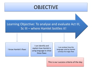 OBJECTIVE
Learning Objective: To analyse and evaluate Act III,
Sc III – where Hamlet bottles it!
I know Hamlet’s flaws
I can identify and
explain how Hamlet is
using language to show
these flaws
I can analyse how the
language used by Hamlet
conveys his tragic flaw
This is our success criteria of the day
 
