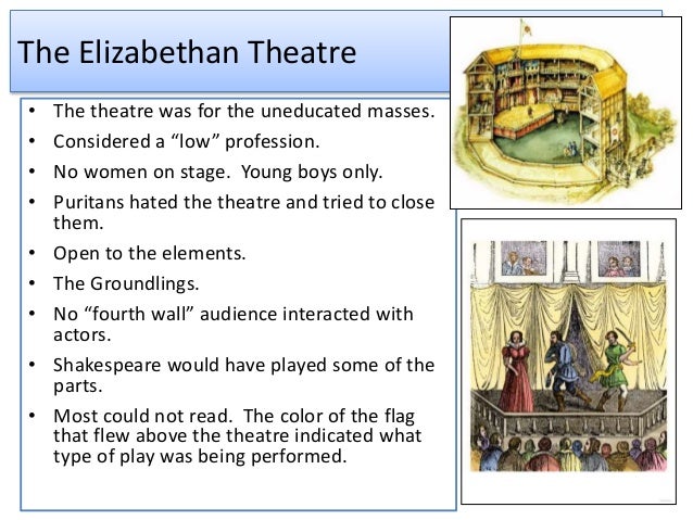 Elizabethan theatre summary image