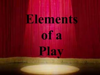 Elements
of a
Play
 