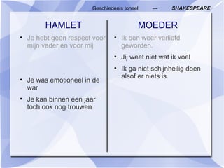 HAMLET Je hebt geen respect voor mijn vader en voor mij Je was emotioneel in de war Je kan binnen een jaar toch ook nog trouwen MOEDER Ik ben weer verliefd geworden. Jij weet niet wat ik voel  Ik ga niet schijnheilig doen alsof er niets is. Geschiedenis toneel  ---  SHAKESPEARE 