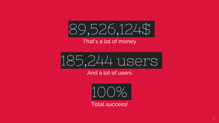 89,526,124$
That’s a lot of money
100%
Total success!
185,244 users
And a lot of users
16
 