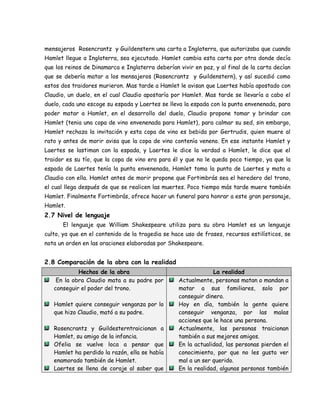 mensajeros Rosencrantz y Guildenstern una carta a Inglaterra, que autorizaba que cuando
Hamlet llegue a Inglaterra, sea ejecutado. Hamlet cambia esta carta por otra donde decía
que los reinos de Dinamarca e Inglaterra deberían vivir en paz, y al final de la carta decían
que se debería matar a los mensajeros (Rosencrantz y Guildenstern), y así sucedió como
estos dos traidores murieron. Mas tarde a Hamlet le avisan que Laertes había apostado con
Claudio, un duelo, en el cual Claudio apostaría por Hamlet. Mas tarde se llevaría a cabo el
duelo, cada uno escoge su espada y Laertes se lleva la espada con la punta envenenada, para
poder matar a Hamlet, en el desarrollo del duelo, Claudio propone tomar y brindar con
Hamlet (tenia una copa de vino envenenada para Hamlet), para calmar su sed, sin embargo,
Hamlet rechaza la invitación y esta copa de vino es bebida por Gertrudis, quien muere al
rato y antes de morir avisa que la copa de vino contenía veneno. En ese instante Hamlet y
Laertes se lastiman con la espada, y Laertes le dice la verdad a Hamlet, le dice que el
traidor es su tío, que la copa de vino era para él y que no le queda poco tiempo, ya que la
espada de Laertes tenía la punta envenenada, Hamlet toma la punta de Laertes y mata a
Claudio con ella. Hamlet antes de morir propone que Fortimbrás sea el heredero del trono,
el cual llega después de que se realicen las muertes. Poco tiempo más tarde muere también
Hamlet. Finalmente Fortimbrás, ofrece hacer un funeral para honrar a este gran personaje,
Hamlet.
2.7 Nivel de lenguaje
El lenguaje que William Shakespeare utiliza para su obra Hamlet es un lenguaje
culto, ya que en el contenido de la tragedia se hace uso de frases, recursos estilísticos, se
nota un orden en las oraciones elaboradas por Shakespeare.
2.8 Comparación de la obra con la realidad
Hechos de la obra La realidad
En la obra Claudio mata a su padre por
conseguir el poder del trono.
Hamlet quiere conseguir venganza por lo
que hizo Claudio, mató a su padre.
Rosencrantz y Guildesterntraicionan a
Hamlet, su amigo de la infancia.
Ofelia se vuelve loca a pensar que
Hamlet ha perdido la razón, ella se había
enamorado también de Hamlet.
Laertes se llena de coraje al saber que
Actualmente, personas matan o mandan a
matar a sus familiares, solo por
conseguir dinero.
Hoy en día, también la gente quiere
conseguir venganza, por las malas
acciones que le hace una persona.
Actualmente, las personas traicionan
también a sus mejores amigos.
En la actualidad, las personas pierden el
conocimiento, por que no les gusta ver
mal a un ser querido.
En la realidad, algunas personas también
 