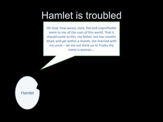 Hamlet devises a test of guilt
Actor
Actor
Actor
Hamlet
Travelling Players You could for a need study a speech of
some dozen lines which I would set down
for you and insert it, could you not?Ay My Lord
Ay, My lord
Ay, My lord
 