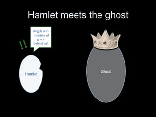 Hamlet tries to kill Claudius
How now a rat!!
Dead!
Hamlet
Gertrude
Polonius
What hast thou done!
 