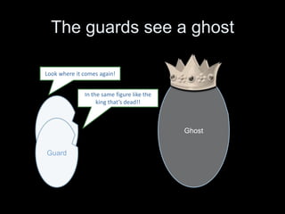 The guards see a ghost
Ghost
Guard
Look where it comes again!
In the same figure like the
king that’s dead!!
 