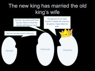 The new king has married the old
king’s wife
Hamlet
Gertrude Claudius
Though yet of our dear
brother’s death the memory
be green, I have taken to
wife.
Hamlet, my cousin and now
my son, how it is that the
clouds still hang on you?
Not so I am too much in the sun.
 