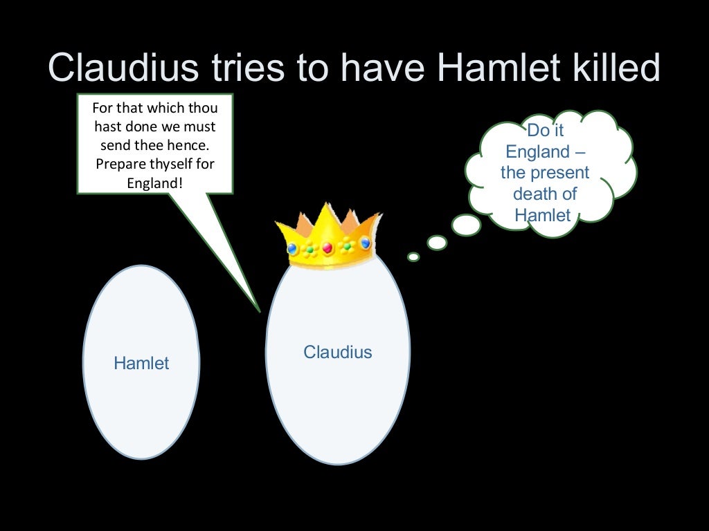 Hamlet summary
