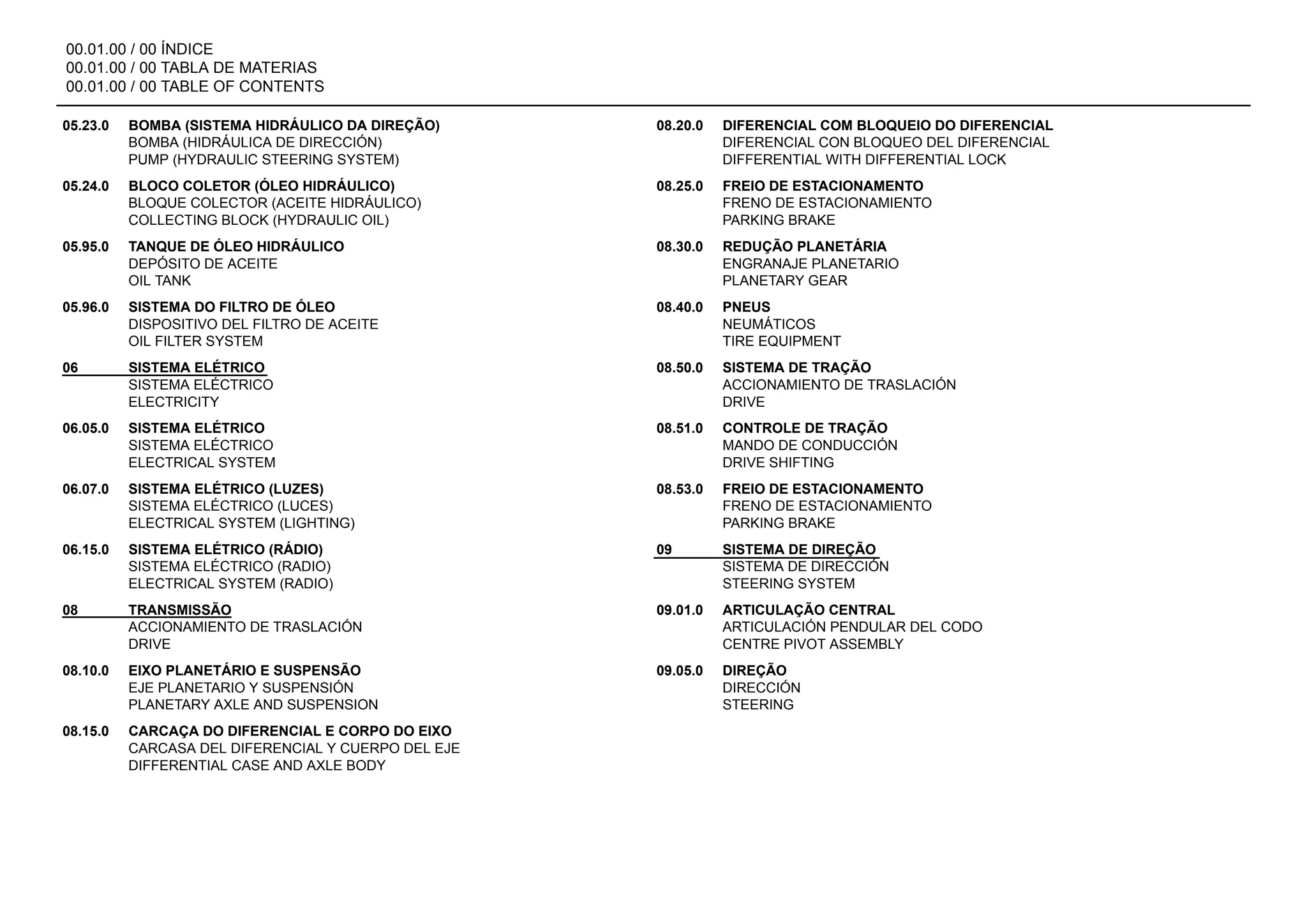00.01.00 / 00 ÍNDICE
00.01.00 / 00 TABLA DE MATERIAS
00.01.00 / 00 TABLE OF CONTENTS
05.23.0 BOMBA (SISTEMA HIDRÁULICO DA DIREÇÃO)
BOMBA (HIDRÁULICA DE DIRECCIÓN)
PUMP (HYDRAULIC STEERING SYSTEM)
08.20.0 DIFERENCIAL COM BLOQUEIO DO DIFERENCIAL
DIFERENCIAL CON BLOQUEO DEL DIFERENCIAL
DIFFERENTIAL WITH DIFFERENTIAL LOCK
05.24.0 BLOCO COLETOR (ÓLEO HIDRÁULICO)
BLOQUE COLECTOR (ACEITE HIDRÁULICO)
COLLECTING BLOCK (HYDRAULIC OIL)
08.25.0 FREIO DE ESTACIONAMENTO
FRENO DE ESTACIONAMIENTO
PARKING BRAKE
05.95.0 TANQUE DE ÓLEO HIDRÁULICO
DEPÓSITO DE ACEITE
OIL TANK
08.30.0 REDUÇÃO PLANETÁRIA
ENGRANAJE PLANETARIO
PLANETARY GEAR
05.96.0 SISTEMA DO FILTRO DE ÓLEO
DISPOSITIVO DEL FILTRO DE ACEITE
OIL FILTER SYSTEM
08.40.0 PNEUS
NEUMÁTICOS
TIRE EQUIPMENT
06 SISTEMA ELÉTRICO
SISTEMA ELÉCTRICO
ELECTRICITY
08.50.0 SISTEMA DE TRAÇÃO
ACCIONAMIENTO DE TRASLACIÓN
DRIVE
06.05.0 SISTEMA ELÉTRICO
SISTEMA ELÉCTRICO
ELECTRICAL SYSTEM
08.51.0 CONTROLE DE TRAÇÃO
MANDO DE CONDUCCIÓN
DRIVE SHIFTING
06.07.0 SISTEMA ELÉTRICO (LUZES)
SISTEMA ELÉCTRICO (LUCES)
ELECTRICAL SYSTEM (LIGHTING)
08.53.0 FREIO DE ESTACIONAMENTO
FRENO DE ESTACIONAMIENTO
PARKING BRAKE
06.15.0 SISTEMA ELÉTRICO (RÁDIO)
SISTEMA ELÉCTRICO (RADIO)
ELECTRICAL SYSTEM (RADIO)
09 SISTEMA DE DIREÇÃO
SISTEMA DE DIRECCIÓN
STEERING SYSTEM
08 TRANSMISSÃO
ACCIONAMIENTO DE TRASLACIÓN
DRIVE
09.01.0 ARTICULAÇÃO CENTRAL
ARTICULACIÓN PENDULAR DEL CODO
CENTRE PIVOT ASSEMBLY
08.10.0 EIXO PLANETÁRIO E SUSPENSÃO
EJE PLANETARIO Y SUSPENSIÓN
PLANETARY AXLE AND SUSPENSION
09.05.0 DIREÇÃO
DIRECCIÓN
STEERING
08.15.0 CARCAÇA DO DIFERENCIAL E CORPO DO EIXO
CARCASA DEL DIFERENCIAL Y CUERPO DEL EJE
DIFFERENTIAL CASE AND AXLE BODY
 