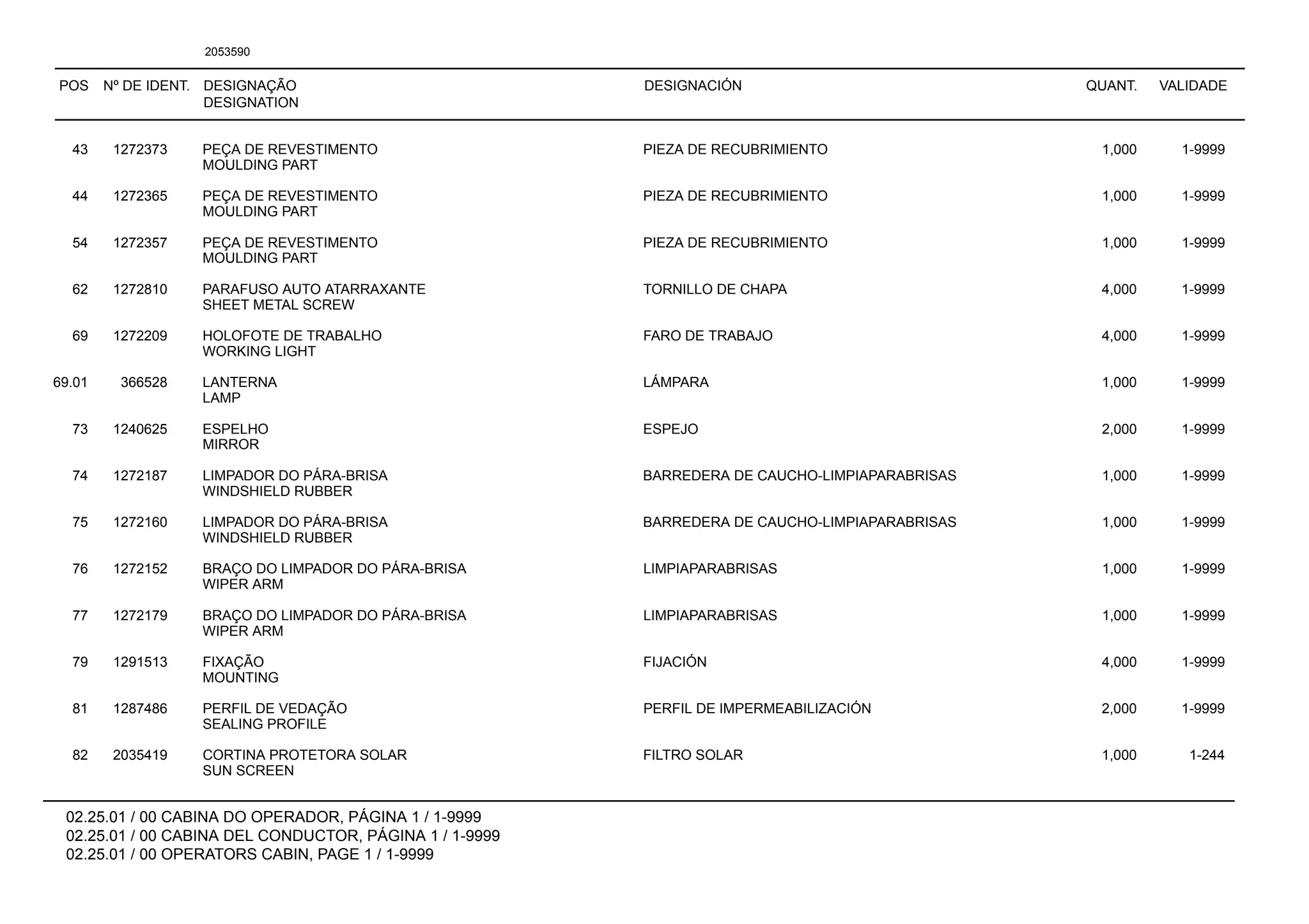POS Nº DE IDENT. DESIGNAÇÃO
DESIGNATION
DESIGNACIÓN QUANT. VALIDADE
02.25.01 / 00 CABINA DO OPERADOR, PÁGINA 1 / 1-9999
02.25.01 / 00 CABINA DEL CONDUCTOR, PÁGINA 1 / 1-9999
02.25.01 / 00 OPERATORS CABIN, PAGE 1 / 1-9999
2053590
43 1272373 PEÇA DE REVESTIMENTO PIEZA DE RECUBRIMIENTO 1,000 1-9999
MOULDING PART
44 1272365 PEÇA DE REVESTIMENTO PIEZA DE RECUBRIMIENTO 1,000 1-9999
MOULDING PART
54 1272357 PEÇA DE REVESTIMENTO PIEZA DE RECUBRIMIENTO 1,000 1-9999
MOULDING PART
62 1272810 PARAFUSO AUTO ATARRAXANTE TORNILLO DE CHAPA 4,000 1-9999
SHEET METAL SCREW
69 1272209 HOLOFOTE DE TRABALHO FARO DE TRABAJO 4,000 1-9999
WORKING LIGHT
69.01 366528 LANTERNA LÁMPARA 1,000 1-9999
LAMP
73 1240625 ESPELHO ESPEJO 2,000 1-9999
MIRROR
74 1272187 LIMPADOR DO PÁRA-BRISA BARREDERA DE CAUCHO-LIMPIAPARABRISAS 1,000 1-9999
WINDSHIELD RUBBER
75 1272160 LIMPADOR DO PÁRA-BRISA BARREDERA DE CAUCHO-LIMPIAPARABRISAS 1,000 1-9999
WINDSHIELD RUBBER
76 1272152 BRAÇO DO LIMPADOR DO PÁRA-BRISA LIMPIAPARABRISAS 1,000 1-9999
WIPER ARM
77 1272179 BRAÇO DO LIMPADOR DO PÁRA-BRISA LIMPIAPARABRISAS 1,000 1-9999
WIPER ARM
79 1291513 FIXAÇÃO FIJACIÓN 4,000 1-9999
MOUNTING
81 1287486 PERFIL DE VEDAÇÃO PERFIL DE IMPERMEABILIZACIÓN 2,000 1-9999
SEALING PROFILE
82 2035419 CORTINA PROTETORA SOLAR FILTRO SOLAR 1,000 1-244
SUN SCREEN
 