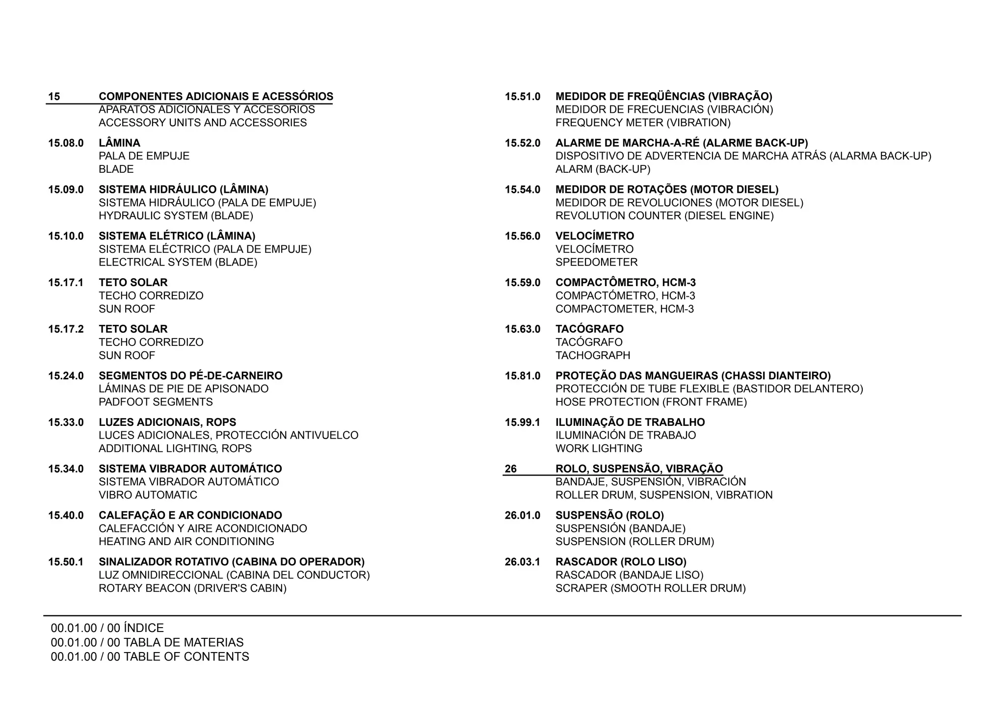 00.01.00 / 00 ÍNDICE
00.01.00 / 00 TABLA DE MATERIAS
00.01.00 / 00 TABLE OF CONTENTS
15 COMPONENTES ADICIONAIS E ACESSÓRIOS
APARATOS ADICIONALES Y ACCESORIOS
ACCESSORY UNITS AND ACCESSORIES
15.51.0 MEDIDOR DE FREQÜÊNCIAS (VIBRAÇÃO)
MEDIDOR DE FRECUENCIAS (VIBRACIÓN)
FREQUENCY METER (VIBRATION)
15.08.0 LÂMINA
PALA DE EMPUJE
BLADE
15.52.0 ALARME DE MARCHA-A-RÉ (ALARME BACK-UP)
DISPOSITIVO DE ADVERTENCIA DE MARCHA ATRÁS (ALARMA BACK-UP)
ALARM (BACK-UP)
15.09.0 SISTEMA HIDRÁULICO (LÂMINA)
SISTEMA HIDRÁULICO (PALA DE EMPUJE)
HYDRAULIC SYSTEM (BLADE)
15.54.0 MEDIDOR DE ROTAÇÕES (MOTOR DIESEL)
MEDIDOR DE REVOLUCIONES (MOTOR DIESEL)
REVOLUTION COUNTER (DIESEL ENGINE)
15.10.0 SISTEMA ELÉTRICO (LÂMINA)
SISTEMA ELÉCTRICO (PALA DE EMPUJE)
ELECTRICAL SYSTEM (BLADE)
15.56.0 VELOCÍMETRO
VELOCÍMETRO
SPEEDOMETER
15.17.1 TETO SOLAR
TECHO CORREDIZO
SUN ROOF
15.59.0 COMPACTÔMETRO, HCM-3
COMPACTÓMETRO, HCM-3
COMPACTOMETER, HCM-3
15.17.2 TETO SOLAR
TECHO CORREDIZO
SUN ROOF
15.63.0 TACÓGRAFO
TACÓGRAFO
TACHOGRAPH
15.24.0 SEGMENTOS DO PÉ-DE-CARNEIRO
LÁMINAS DE PIE DE APISONADO
PADFOOT SEGMENTS
15.81.0 PROTEÇÃO DAS MANGUEIRAS (CHASSI DIANTEIRO)
PROTECCIÓN DE TUBE FLEXIBLE (BASTIDOR DELANTERO)
HOSE PROTECTION (FRONT FRAME)
15.33.0 LUZES ADICIONAIS, ROPS
LUCES ADICIONALES, PROTECCIÓN ANTIVUELCO
ADDITIONAL LIGHTING, ROPS
15.99.1 ILUMINAÇÃO DE TRABALHO
ILUMINACIÓN DE TRABAJO
WORK LIGHTING
15.34.0 SISTEMA VIBRADOR AUTOMÁTICO
SISTEMA VIBRADOR AUTOMÁTICO
VIBRO AUTOMATIC
26 ROLO, SUSPENSÃO, VIBRAÇÃO
BANDAJE, SUSPENSIÓN, VIBRACIÓN
ROLLER DRUM, SUSPENSION, VIBRATION
15.40.0 CALEFAÇÃO E AR CONDICIONADO
CALEFACCIÓN Y AIRE ACONDICIONADO
HEATING AND AIR CONDITIONING
26.01.0 SUSPENSÃO (ROLO)
SUSPENSIÓN (BANDAJE)
SUSPENSION (ROLLER DRUM)
15.50.1 SINALIZADOR ROTATIVO (CABINA DO OPERADOR)
LUZ OMNIDIRECCIONAL (CABINA DEL CONDUCTOR)
ROTARY BEACON (DRIVER'S CABIN)
26.03.1 RASCADOR (ROLO LISO)
RASCADOR (BANDAJE LISO)
SCRAPER (SMOOTH ROLLER DRUM)
 