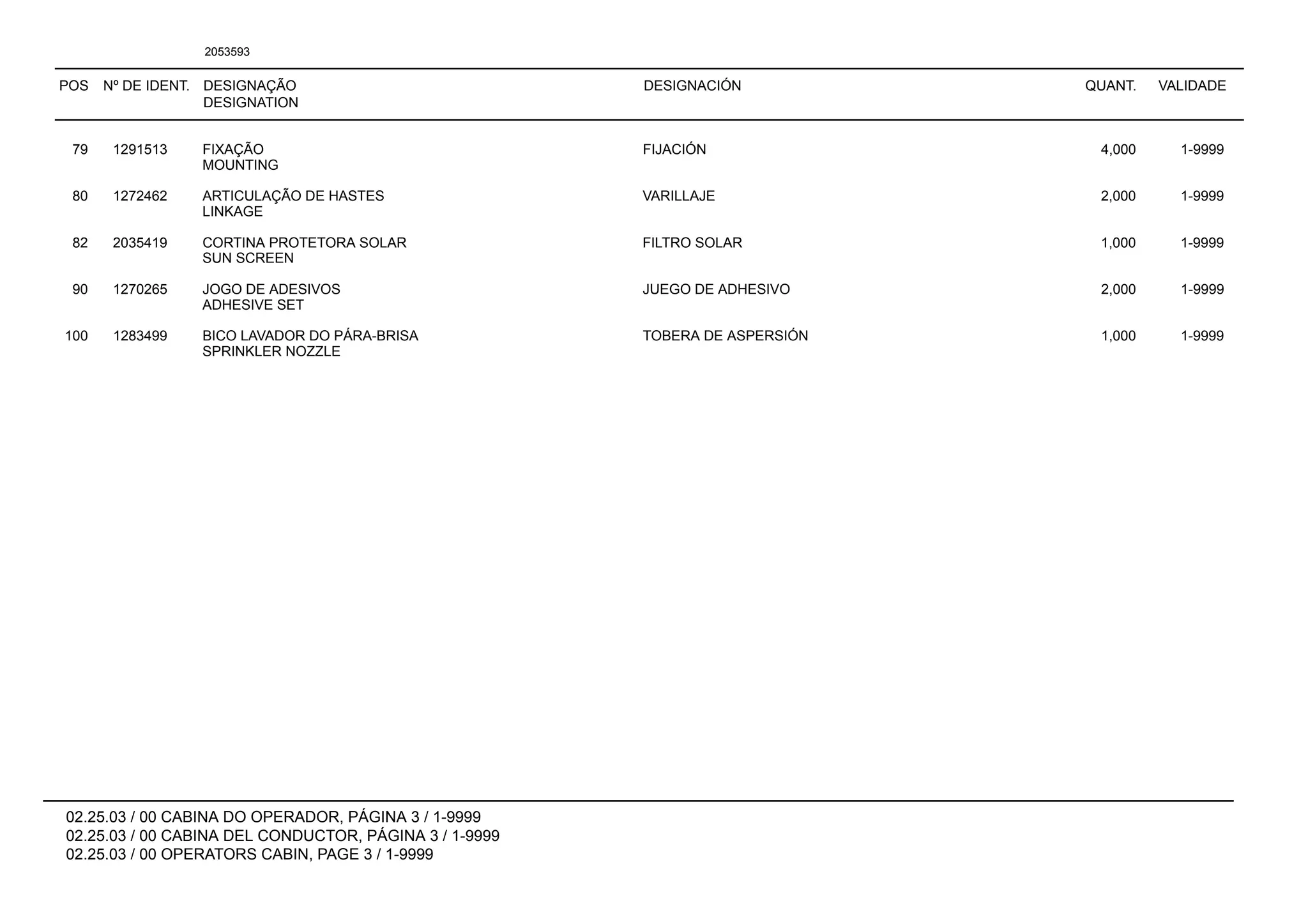 POS Nº DE IDENT. DESIGNAÇÃO
DESIGNATION
DESIGNACIÓN QUANT. VALIDADE
02.25.03 / 00 CABINA DO OPERADOR, PÁGINA 3 / 1-9999
02.25.03 / 00 CABINA DEL CONDUCTOR, PÁGINA 3 / 1-9999
02.25.03 / 00 OPERATORS CABIN, PAGE 3 / 1-9999
2053593
79 1291513 FIXAÇÃO FIJACIÓN 4,000 1-9999
MOUNTING
80 1272462 ARTICULAÇÃO DE HASTES VARILLAJE 2,000 1-9999
LINKAGE
82 2035419 CORTINA PROTETORA SOLAR FILTRO SOLAR 1,000 1-9999
SUN SCREEN
90 1270265 JOGO DE ADESIVOS JUEGO DE ADHESIVO 2,000 1-9999
ADHESIVE SET
100 1283499 BICO LAVADOR DO PÁRA-BRISA TOBERA DE ASPERSIÓN 1,000 1-9999
SPRINKLER NOZZLE
 