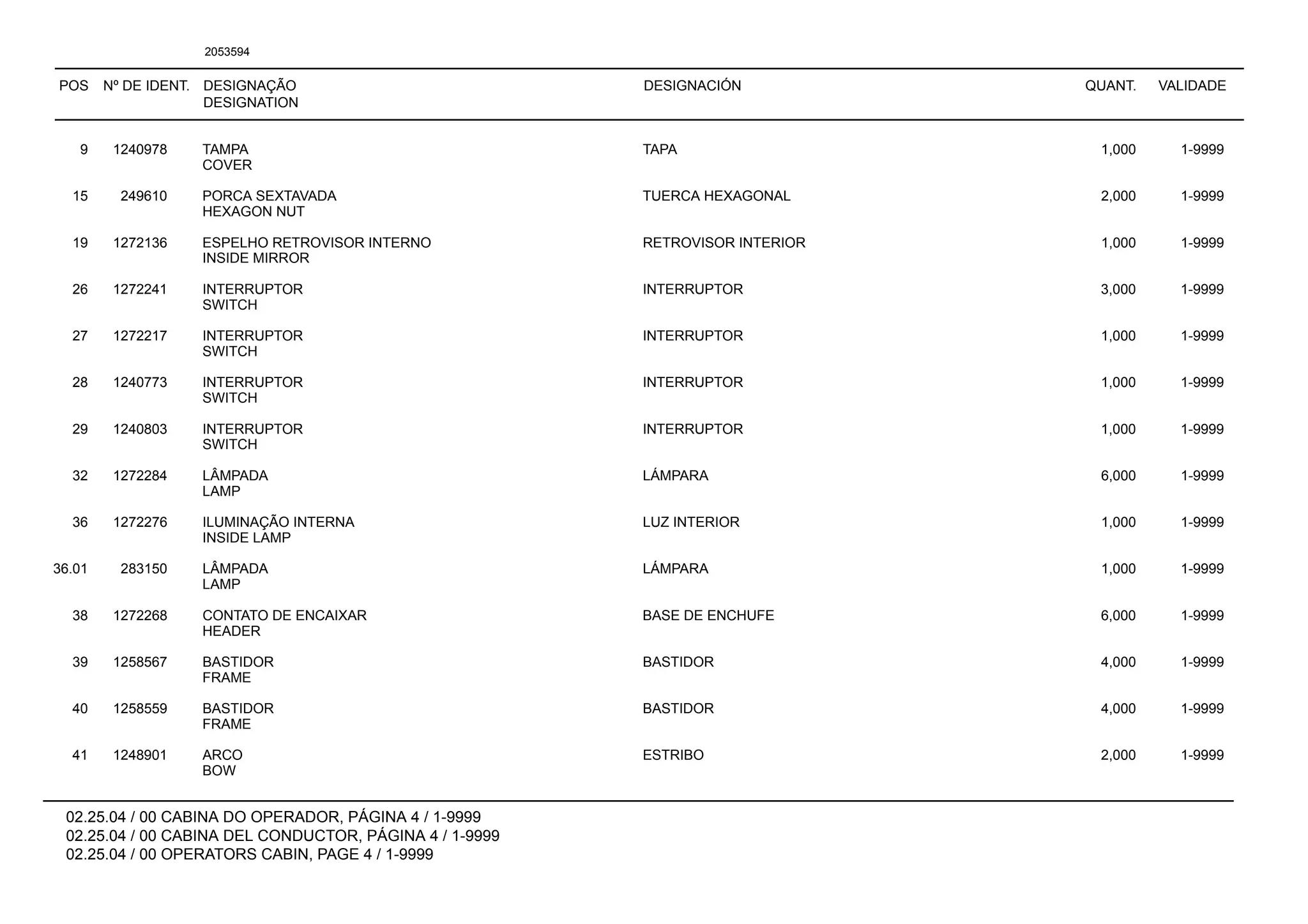 POS Nº DE IDENT. DESIGNAÇÃO
DESIGNATION
DESIGNACIÓN QUANT. VALIDADE
02.25.04 / 00 CABINA DO OPERADOR, PÁGINA 4 / 1-9999
02.25.04 / 00 CABINA DEL CONDUCTOR, PÁGINA 4 / 1-9999
02.25.04 / 00 OPERATORS CABIN, PAGE 4 / 1-9999
2053594
9 1240978 TAMPA TAPA 1,000 1-9999
COVER
15 249610 PORCA SEXTAVADA TUERCA HEXAGONAL 2,000 1-9999
HEXAGON NUT
19 1272136 ESPELHO RETROVISOR INTERNO RETROVISOR INTERIOR 1,000 1-9999
INSIDE MIRROR
26 1272241 INTERRUPTOR INTERRUPTOR 3,000 1-9999
SWITCH
27 1272217 INTERRUPTOR INTERRUPTOR 1,000 1-9999
SWITCH
28 1240773 INTERRUPTOR INTERRUPTOR 1,000 1-9999
SWITCH
29 1240803 INTERRUPTOR INTERRUPTOR 1,000 1-9999
SWITCH
32 1272284 LÂMPADA LÁMPARA 6,000 1-9999
LAMP
36 1272276 ILUMINAÇÃO INTERNA LUZ INTERIOR 1,000 1-9999
INSIDE LAMP
36.01 283150 LÂMPADA LÁMPARA 1,000 1-9999
LAMP
38 1272268 CONTATO DE ENCAIXAR BASE DE ENCHUFE 6,000 1-9999
HEADER
39 1258567 BASTIDOR BASTIDOR 4,000 1-9999
FRAME
40 1258559 BASTIDOR BASTIDOR 4,000 1-9999
FRAME
41 1248901 ARCO ESTRIBO 2,000 1-9999
BOW
 