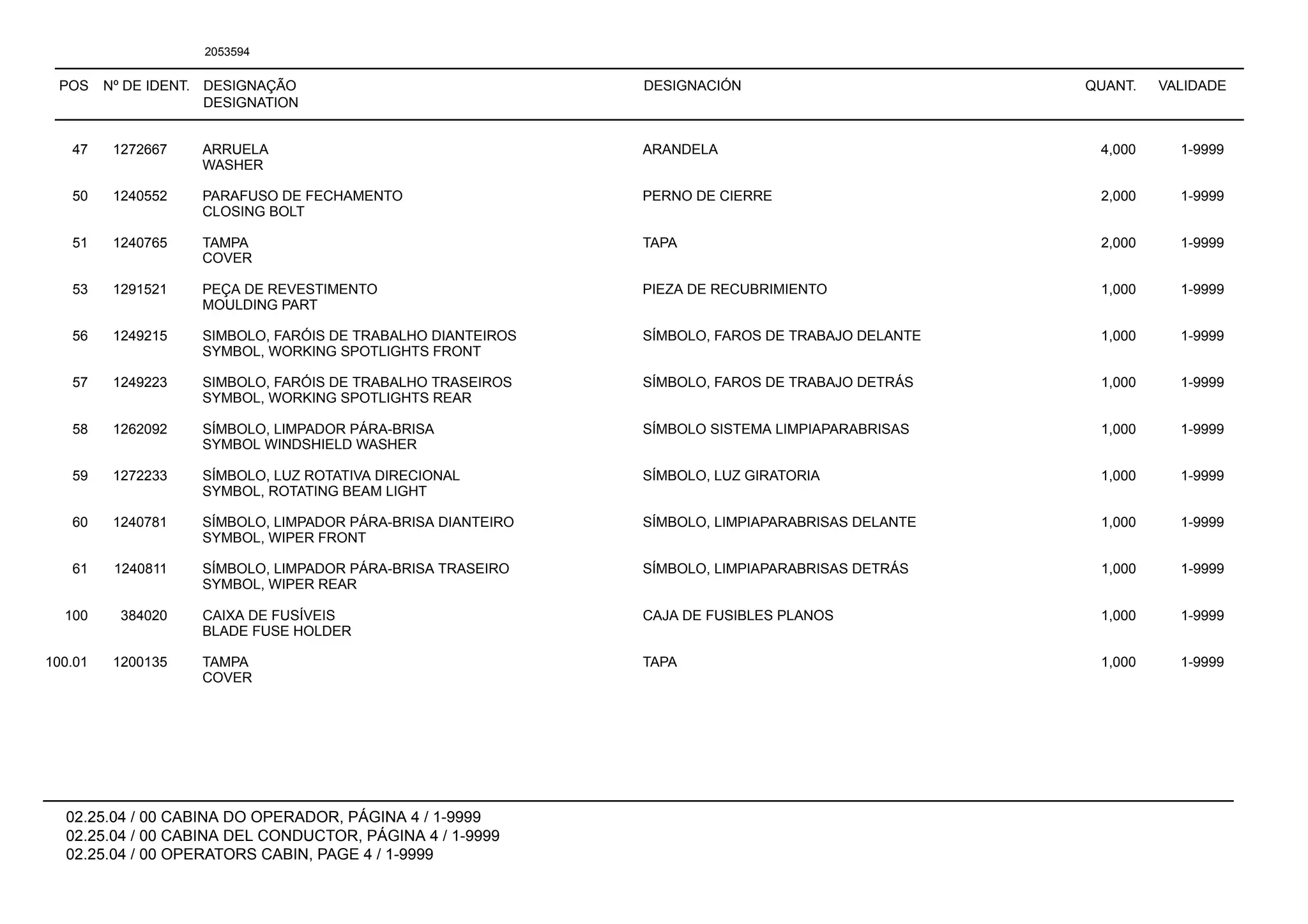 POS Nº DE IDENT. DESIGNAÇÃO
DESIGNATION
DESIGNACIÓN QUANT. VALIDADE
02.25.04 / 00 CABINA DO OPERADOR, PÁGINA 4 / 1-9999
02.25.04 / 00 CABINA DEL CONDUCTOR, PÁGINA 4 / 1-9999
02.25.04 / 00 OPERATORS CABIN, PAGE 4 / 1-9999
2053594
47 1272667 ARRUELA ARANDELA 4,000 1-9999
WASHER
50 1240552 PARAFUSO DE FECHAMENTO PERNO DE CIERRE 2,000 1-9999
CLOSING BOLT
51 1240765 TAMPA TAPA 2,000 1-9999
COVER
53 1291521 PEÇA DE REVESTIMENTO PIEZA DE RECUBRIMIENTO 1,000 1-9999
MOULDING PART
56 1249215 SIMBOLO, FARÓIS DE TRABALHO DIANTEIROS SÍMBOLO, FAROS DE TRABAJO DELANTE 1,000 1-9999
SYMBOL, WORKING SPOTLIGHTS FRONT
57 1249223 SIMBOLO, FARÓIS DE TRABALHO TRASEIROS SÍMBOLO, FAROS DE TRABAJO DETRÁS 1,000 1-9999
SYMBOL, WORKING SPOTLIGHTS REAR
58 1262092 SÍMBOLO, LIMPADOR PÁRA-BRISA SÍMBOLO SISTEMA LIMPIAPARABRISAS 1,000 1-9999
SYMBOL WINDSHIELD WASHER
59 1272233 SÍMBOLO, LUZ ROTATIVA DIRECIONAL SÍMBOLO, LUZ GIRATORIA 1,000 1-9999
SYMBOL, ROTATING BEAM LIGHT
60 1240781 SÍMBOLO, LIMPADOR PÁRA-BRISA DIANTEIRO SÍMBOLO, LIMPIAPARABRISAS DELANTE 1,000 1-9999
SYMBOL, WIPER FRONT
61 1240811 SÍMBOLO, LIMPADOR PÁRA-BRISA TRASEIRO SÍMBOLO, LIMPIAPARABRISAS DETRÁS 1,000 1-9999
SYMBOL, WIPER REAR
100 384020 CAIXA DE FUSÍVEIS CAJA DE FUSIBLES PLANOS 1,000 1-9999
BLADE FUSE HOLDER
100.01 1200135 TAMPA TAPA 1,000 1-9999
COVER
 