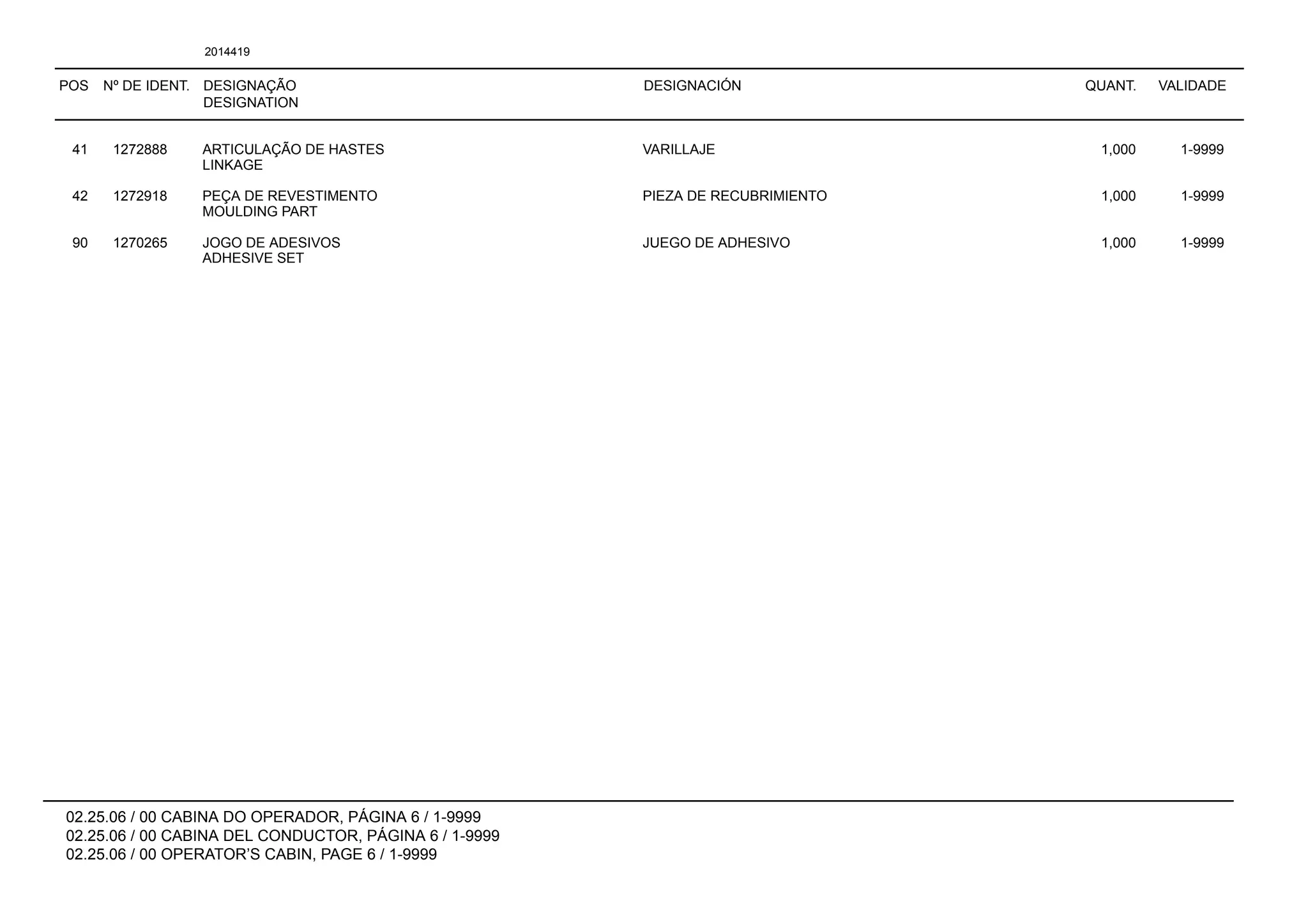 POS Nº DE IDENT. DESIGNAÇÃO
DESIGNATION
DESIGNACIÓN QUANT. VALIDADE
02.25.06 / 00 CABINA DO OPERADOR, PÁGINA 6 / 1-9999
02.25.06 / 00 CABINA DEL CONDUCTOR, PÁGINA 6 / 1-9999
02.25.06 / 00 OPERATOR’S CABIN, PAGE 6 / 1-9999
2014419
41 1272888 ARTICULAÇÃO DE HASTES VARILLAJE 1,000 1-9999
LINKAGE
42 1272918 PEÇA DE REVESTIMENTO PIEZA DE RECUBRIMIENTO 1,000 1-9999
MOULDING PART
90 1270265 JOGO DE ADESIVOS JUEGO DE ADHESIVO 1,000 1-9999
ADHESIVE SET
 