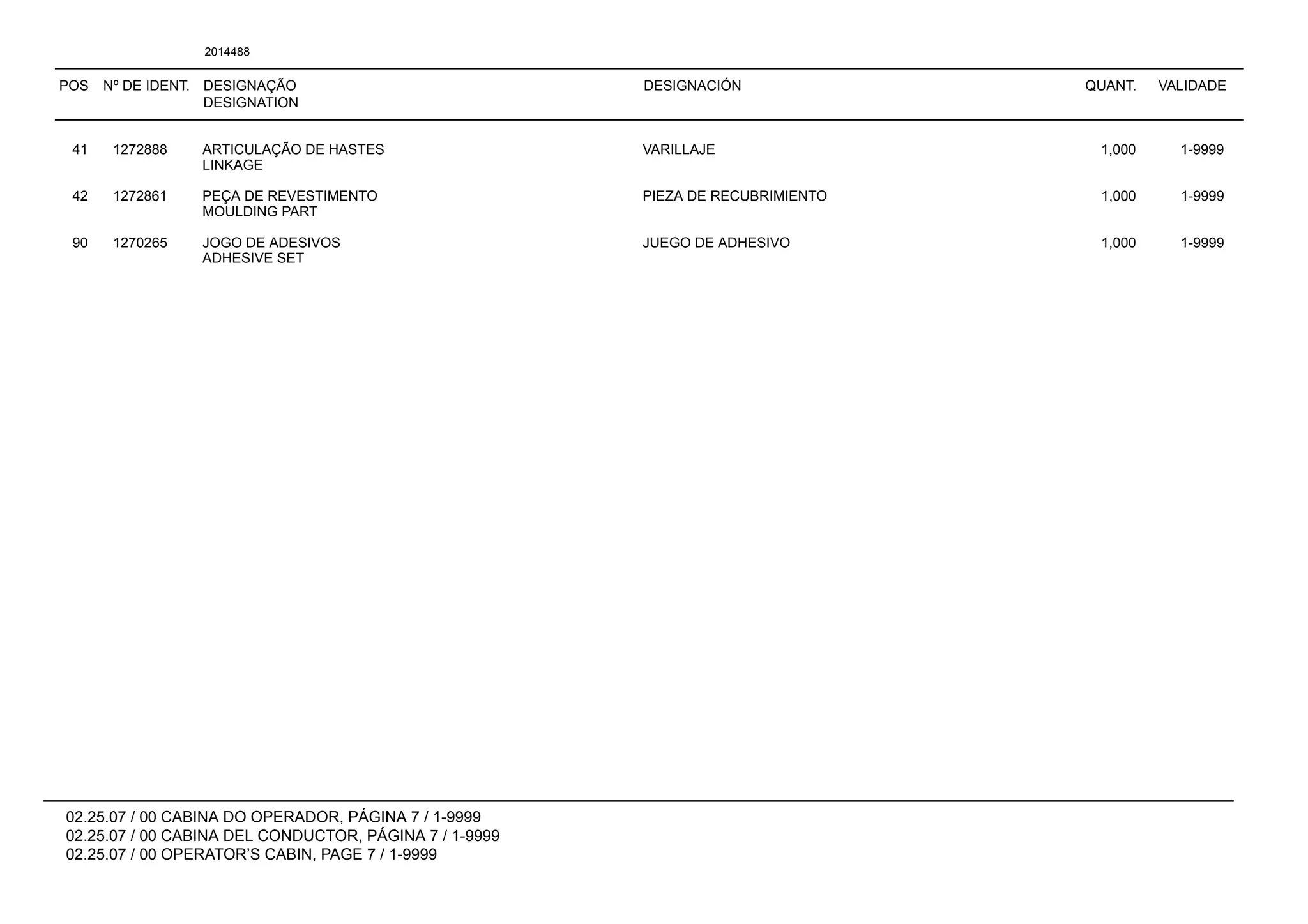 POS Nº DE IDENT. DESIGNAÇÃO
DESIGNATION
DESIGNACIÓN QUANT. VALIDADE
02.25.07 / 00 CABINA DO OPERADOR, PÁGINA 7 / 1-9999
02.25.07 / 00 CABINA DEL CONDUCTOR, PÁGINA 7 / 1-9999
02.25.07 / 00 OPERATOR’S CABIN, PAGE 7 / 1-9999
2014488
41 1272888 ARTICULAÇÃO DE HASTES VARILLAJE 1,000 1-9999
LINKAGE
42 1272861 PEÇA DE REVESTIMENTO PIEZA DE RECUBRIMIENTO 1,000 1-9999
MOULDING PART
90 1270265 JOGO DE ADESIVOS JUEGO DE ADHESIVO 1,000 1-9999
ADHESIVE SET
 