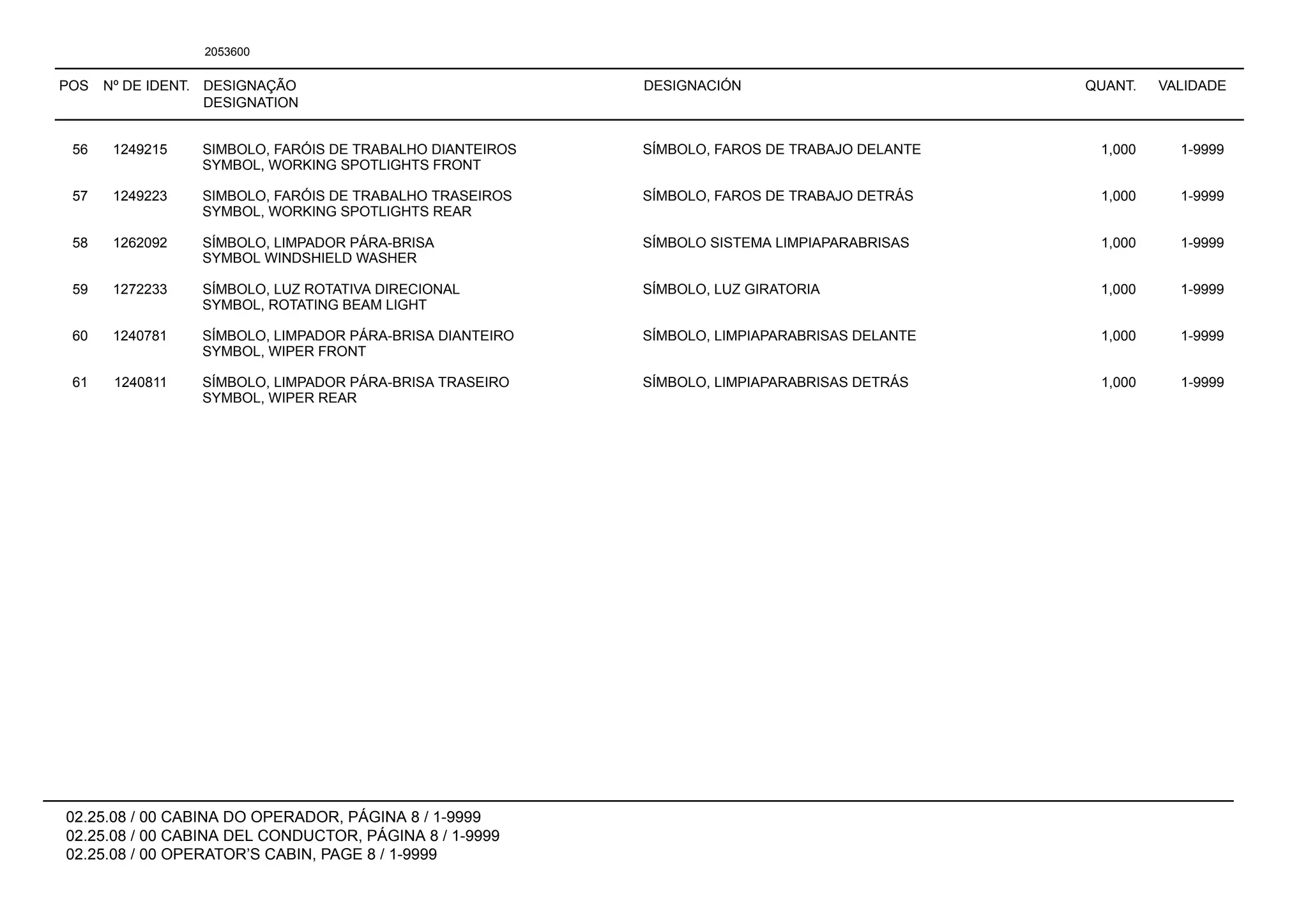 POS Nº DE IDENT. DESIGNAÇÃO
DESIGNATION
DESIGNACIÓN QUANT. VALIDADE
02.25.08 / 00 CABINA DO OPERADOR, PÁGINA 8 / 1-9999
02.25.08 / 00 CABINA DEL CONDUCTOR, PÁGINA 8 / 1-9999
02.25.08 / 00 OPERATOR’S CABIN, PAGE 8 / 1-9999
2053600
56 1249215 SIMBOLO, FARÓIS DE TRABALHO DIANTEIROS SÍMBOLO, FAROS DE TRABAJO DELANTE 1,000 1-9999
SYMBOL, WORKING SPOTLIGHTS FRONT
57 1249223 SIMBOLO, FARÓIS DE TRABALHO TRASEIROS SÍMBOLO, FAROS DE TRABAJO DETRÁS 1,000 1-9999
SYMBOL, WORKING SPOTLIGHTS REAR
58 1262092 SÍMBOLO, LIMPADOR PÁRA-BRISA SÍMBOLO SISTEMA LIMPIAPARABRISAS 1,000 1-9999
SYMBOL WINDSHIELD WASHER
59 1272233 SÍMBOLO, LUZ ROTATIVA DIRECIONAL SÍMBOLO, LUZ GIRATORIA 1,000 1-9999
SYMBOL, ROTATING BEAM LIGHT
60 1240781 SÍMBOLO, LIMPADOR PÁRA-BRISA DIANTEIRO SÍMBOLO, LIMPIAPARABRISAS DELANTE 1,000 1-9999
SYMBOL, WIPER FRONT
61 1240811 SÍMBOLO, LIMPADOR PÁRA-BRISA TRASEIRO SÍMBOLO, LIMPIAPARABRISAS DETRÁS 1,000 1-9999
SYMBOL, WIPER REAR
 