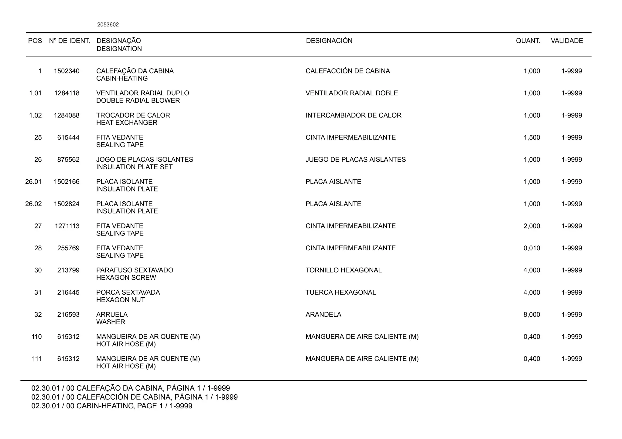 POS Nº DE IDENT. DESIGNAÇÃO
DESIGNATION
DESIGNACIÓN QUANT. VALIDADE
02.30.01 / 00 CALEFAÇÃO DA CABINA, PÁGINA 1 / 1-9999
02.30.01 / 00 CALEFACCIÓN DE CABINA, PÁGINA 1 / 1-9999
02.30.01 / 00 CABIN-HEATING, PAGE 1 / 1-9999
2053602
1 1502340 CALEFAÇÃO DA CABINA CALEFACCIÓN DE CABINA 1,000 1-9999
CABIN-HEATING
1.01 1284118 VENTILADOR RADIAL DUPLO VENTILADOR RADIAL DOBLE 1,000 1-9999
DOUBLE RADIAL BLOWER
1.02 1284088 TROCADOR DE CALOR INTERCAMBIADOR DE CALOR 1,000 1-9999
HEAT EXCHANGER
25 615444 FITA VEDANTE CINTA IMPERMEABILIZANTE 1,500 1-9999
SEALING TAPE
26 875562 JOGO DE PLACAS ISOLANTES JUEGO DE PLACAS AISLANTES 1,000 1-9999
INSULATION PLATE SET
26.01 1502166 PLACA ISOLANTE PLACA AISLANTE 1,000 1-9999
INSULATION PLATE
26.02 1502824 PLACA ISOLANTE PLACA AISLANTE 1,000 1-9999
INSULATION PLATE
27 1271113 FITA VEDANTE CINTA IMPERMEABILIZANTE 2,000 1-9999
SEALING TAPE
28 255769 FITA VEDANTE CINTA IMPERMEABILIZANTE 0,010 1-9999
SEALING TAPE
30 213799 PARAFUSO SEXTAVADO TORNILLO HEXAGONAL 4,000 1-9999
HEXAGON SCREW
31 216445 PORCA SEXTAVADA TUERCA HEXAGONAL 4,000 1-9999
HEXAGON NUT
32 216593 ARRUELA ARANDELA 8,000 1-9999
WASHER
110 615312 MANGUEIRA DE AR QUENTE (M) MANGUERA DE AIRE CALIENTE (M) 0,400 1-9999
HOT AIR HOSE (M)
111 615312 MANGUEIRA DE AR QUENTE (M) MANGUERA DE AIRE CALIENTE (M) 0,400 1-9999
HOT AIR HOSE (M)
 