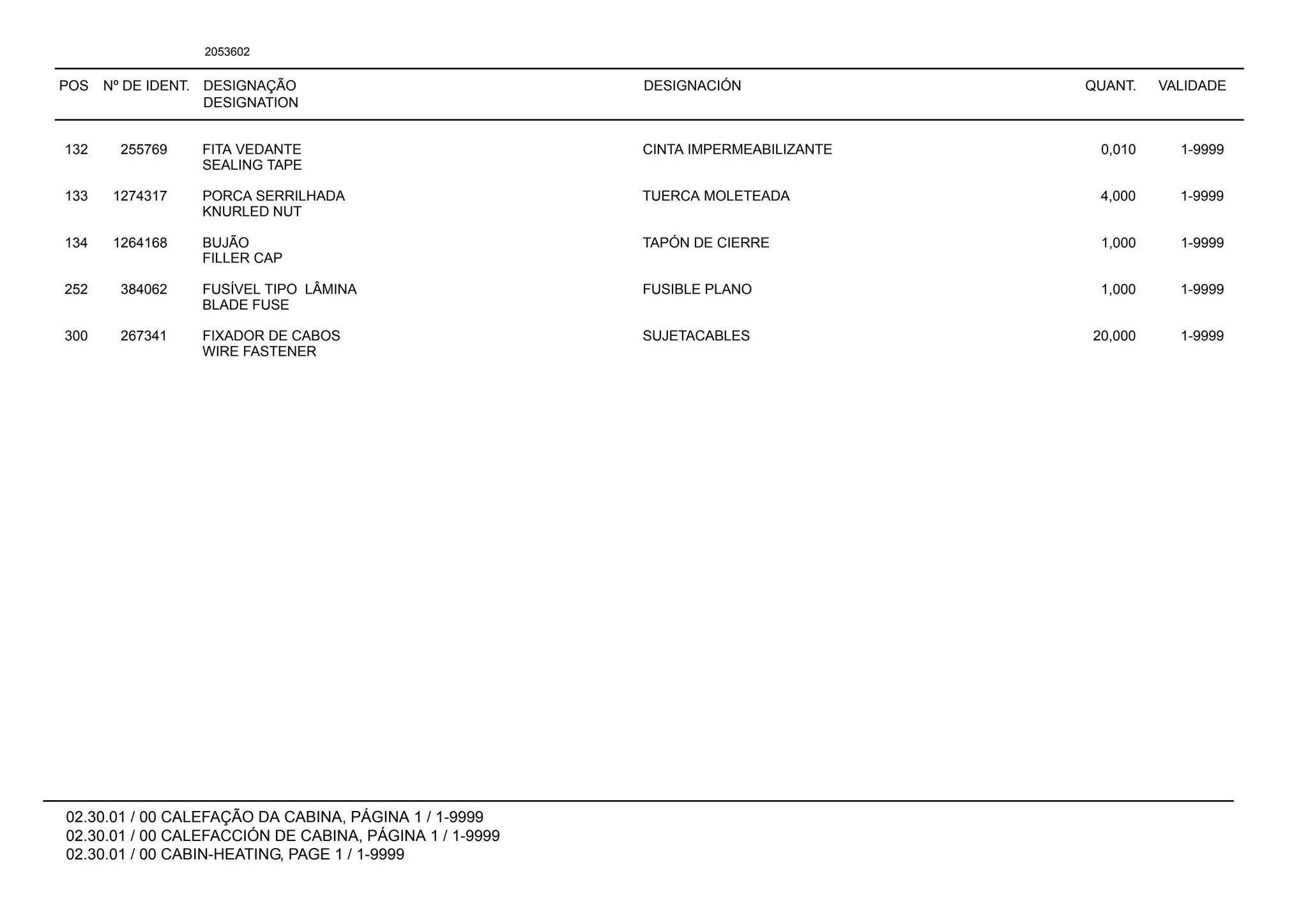 POS Nº DE IDENT. DESIGNAÇÃO
DESIGNATION
DESIGNACIÓN QUANT. VALIDADE
02.30.01 / 00 CALEFAÇÃO DA CABINA, PÁGINA 1 / 1-9999
02.30.01 / 00 CALEFACCIÓN DE CABINA, PÁGINA 1 / 1-9999
02.30.01 / 00 CABIN-HEATING, PAGE 1 / 1-9999
2053602
132 255769 FITA VEDANTE CINTA IMPERMEABILIZANTE 0,010 1-9999
SEALING TAPE
133 1274317 PORCA SERRILHADA TUERCA MOLETEADA 4,000 1-9999
KNURLED NUT
134 1264168 BUJÃO TAPÓN DE CIERRE 1,000 1-9999
FILLER CAP
252 384062 FUSÍVEL TIPO LÂMINA FUSIBLE PLANO 1,000 1-9999
BLADE FUSE
300 267341 FIXADOR DE CABOS SUJETACABLES 20,000 1-9999
WIRE FASTENER
 