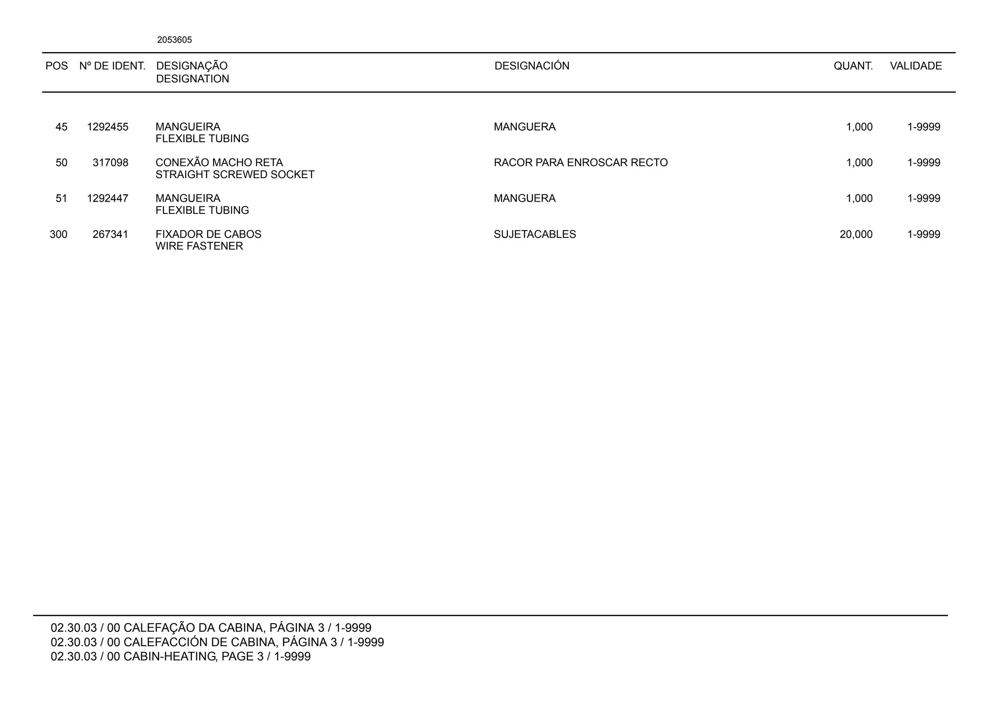 POS Nº DE IDENT. DESIGNAÇÃO
DESIGNATION
DESIGNACIÓN QUANT. VALIDADE
02.30.03 / 00 CALEFAÇÃO DA CABINA, PÁGINA 3 / 1-9999
02.30.03 / 00 CALEFACCIÓN DE CABINA, PÁGINA 3 / 1-9999
02.30.03 / 00 CABIN-HEATING, PAGE 3 / 1-9999
2053605
45 1292455 MANGUEIRA MANGUERA 1,000 1-9999
FLEXIBLE TUBING
50 317098 CONEXÃO MACHO RETA RACOR PARA ENROSCAR RECTO 1,000 1-9999
STRAIGHT SCREWED SOCKET
51 1292447 MANGUEIRA MANGUERA 1,000 1-9999
FLEXIBLE TUBING
300 267341 FIXADOR DE CABOS SUJETACABLES 20,000 1-9999
WIRE FASTENER
 