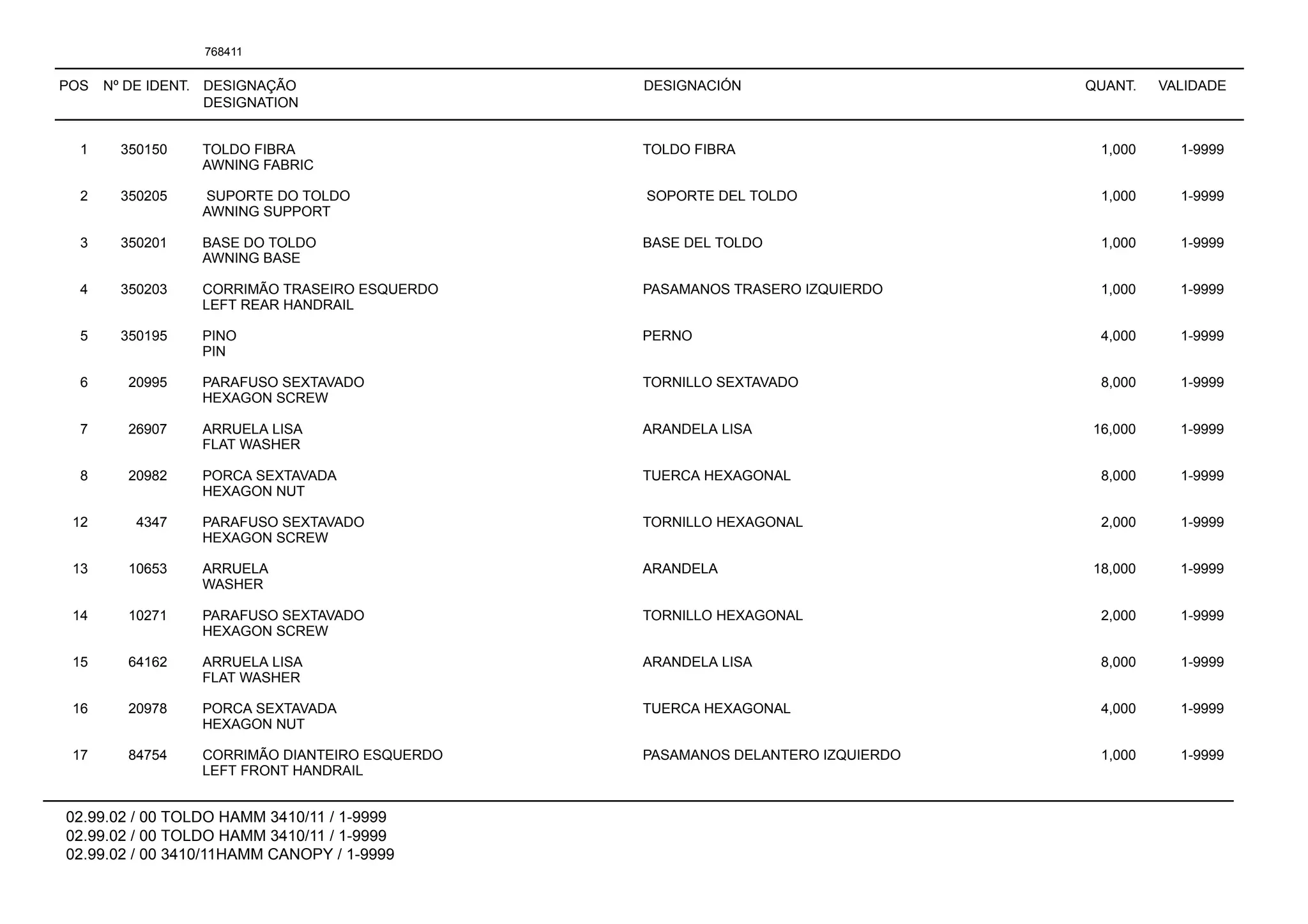POS Nº DE IDENT. DESIGNAÇÃO
DESIGNATION
DESIGNACIÓN QUANT. VALIDADE
02.99.02 / 00 TOLDO HAMM 3410/11 / 1-9999
02.99.02 / 00 TOLDO HAMM 3410/11 / 1-9999
02.99.02 / 00 3410/11HAMM CANOPY / 1-9999
768411
1 350150 TOLDO FIBRA TOLDO FIBRA 1,000 1-9999
AWNING FABRIC
2 350205 SUPORTE DO TOLDO SOPORTE DEL TOLDO 1,000 1-9999
AWNING SUPPORT
3 350201 BASE DO TOLDO BASE DEL TOLDO 1,000 1-9999
AWNING BASE
4 350203 CORRIMÃO TRASEIRO ESQUERDO PASAMANOS TRASERO IZQUIERDO 1,000 1-9999
LEFT REAR HANDRAIL
5 350195 PINO PERNO 4,000 1-9999
PIN
6 20995 PARAFUSO SEXTAVADO TORNILLO SEXTAVADO 8,000 1-9999
HEXAGON SCREW
7 26907 ARRUELA LISA ARANDELA LISA 16,000 1-9999
FLAT WASHER
8 20982 PORCA SEXTAVADA TUERCA HEXAGONAL 8,000 1-9999
HEXAGON NUT
12 4347 PARAFUSO SEXTAVADO TORNILLO HEXAGONAL 2,000 1-9999
HEXAGON SCREW
13 10653 ARRUELA ARANDELA 18,000 1-9999
WASHER
14 10271 PARAFUSO SEXTAVADO TORNILLO HEXAGONAL 2,000 1-9999
HEXAGON SCREW
15 64162 ARRUELA LISA ARANDELA LISA 8,000 1-9999
FLAT WASHER
16 20978 PORCA SEXTAVADA TUERCA HEXAGONAL 4,000 1-9999
HEXAGON NUT
17 84754 CORRIMÃO DIANTEIRO ESQUERDO PASAMANOS DELANTERO IZQUIERDO 1,000 1-9999
LEFT FRONT HANDRAIL
 