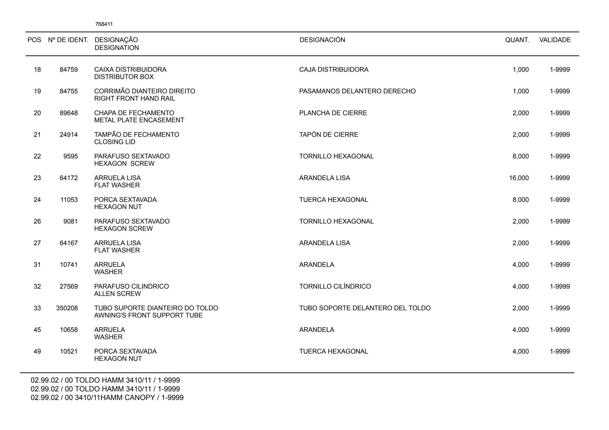 POS Nº DE IDENT. DESIGNAÇÃO
DESIGNATION
DESIGNACIÓN QUANT. VALIDADE
02.99.02 / 00 TOLDO HAMM 3410/11 / 1-9999
02.99.02 / 00 TOLDO HAMM 3410/11 / 1-9999
02.99.02 / 00 3410/11HAMM CANOPY / 1-9999
768411
18 84759 CAIXA DISTRIBUIDORA CAJA DISTRIBUIDORA 1,000 1-9999
DISTRIBUTOR BOX
19 84755 CORRIMÃO DIANTEIRO DIREITO PASAMANOS DELANTERO DERECHO 1,000 1-9999
RIGHT FRONT HAND RAIL
20 89648 CHAPA DE FECHAMENTO PLANCHA DE CIERRE 2,000 1-9999
METAL PLATE ENCASEMENT
21 24914 TAMPÃO DE FECHAMENTO TAPÓN DE CIERRE 2,000 1-9999
CLOSING LID
22 9595 PARAFUSO SEXTAVADO TORNILLO HEXAGONAL 8,000 1-9999
HEXAGON SCREW
23 64172 ARRUELA LISA ARANDELA LISA 16,000 1-9999
FLAT WASHER
24 11053 PORCA SEXTAVADA TUERCA HEXAGONAL 8,000 1-9999
HEXAGON NUT
26 9081 PARAFUSO SEXTAVADO TORNILLO HEXAGONAL 2,000 1-9999
HEXAGON SCREW
27 64167 ARRUELA LISA ARANDELA LISA 2,000 1-9999
FLAT WASHER
31 10741 ARRUELA ARANDELA 4,000 1-9999
WASHER
32 27569 PARAFUSO CILINDRICO TORNILLO CILÍNDRICO 4,000 1-9999
ALLEN SCREW
33 350208 TUBO SUPORTE DIANTEIRO DO TOLDO TUBO SOPORTE DELANTERO DEL TOLDO 2,000 1-9999
AWNING'S FRONT SUPPORT TUBE
45 10658 ARRUELA ARANDELA 4,000 1-9999
WASHER
49 10521 PORCA SEXTAVADA TUERCA HEXAGONAL 4,000 1-9999
HEXAGON NUT
 