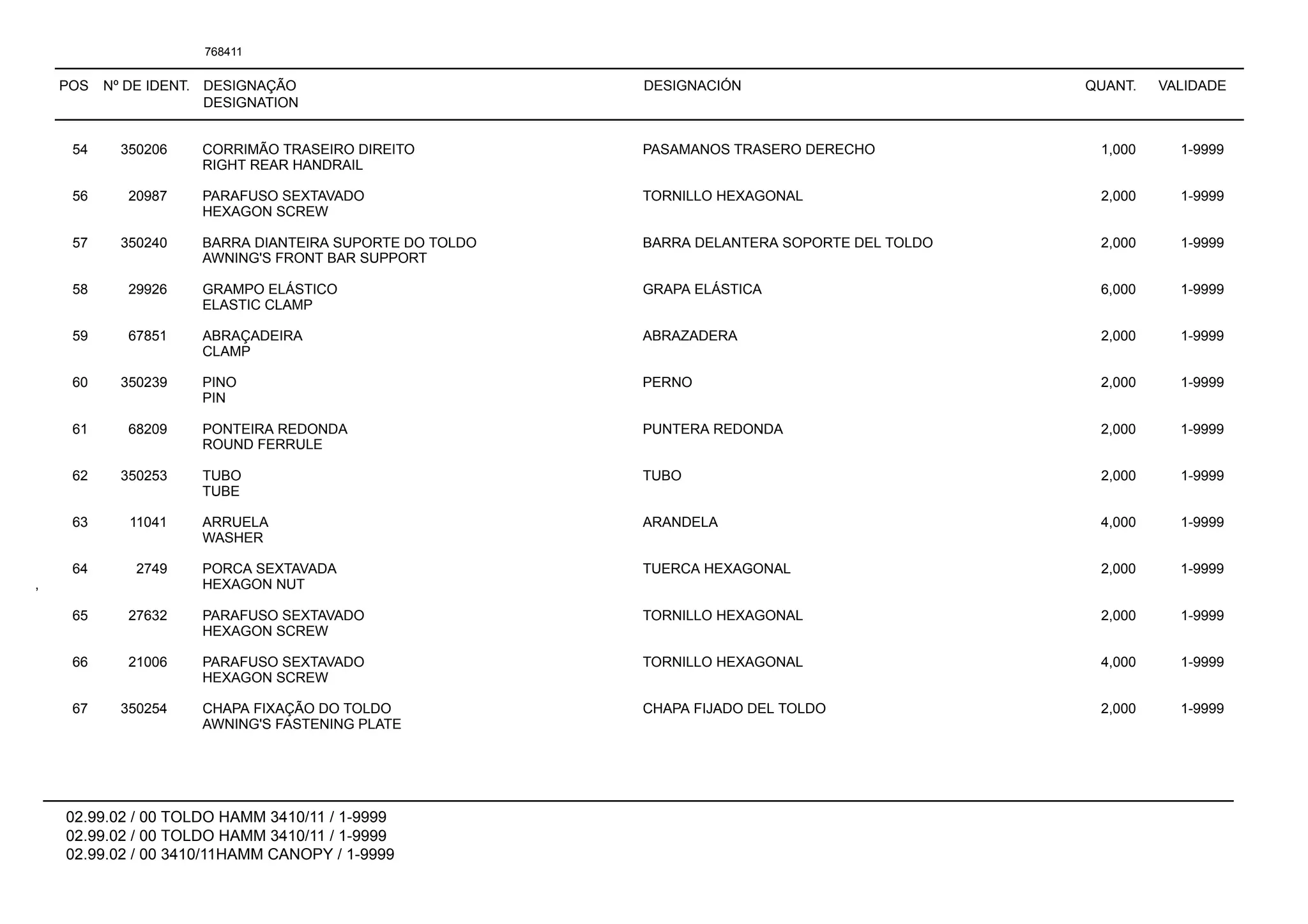 POS Nº DE IDENT. DESIGNAÇÃO
DESIGNATION
DESIGNACIÓN QUANT. VALIDADE
02.99.02 / 00 TOLDO HAMM 3410/11 / 1-9999
02.99.02 / 00 TOLDO HAMM 3410/11 / 1-9999
02.99.02 / 00 3410/11HAMM CANOPY / 1-9999
768411
54 350206 CORRIMÃO TRASEIRO DIREITO PASAMANOS TRASERO DERECHO 1,000 1-9999
RIGHT REAR HANDRAIL
56 20987 PARAFUSO SEXTAVADO TORNILLO HEXAGONAL 2,000 1-9999
HEXAGON SCREW
57 350240 BARRA DIANTEIRA SUPORTE DO TOLDO BARRA DELANTERA SOPORTE DEL TOLDO 2,000 1-9999
AWNING'S FRONT BAR SUPPORT
58 29926 GRAMPO ELÁSTICO GRAPA ELÁSTICA 6,000 1-9999
ELASTIC CLAMP
59 67851 ABRAÇADEIRA ABRAZADERA 2,000 1-9999
CLAMP
60 350239 PINO PERNO 2,000 1-9999
PIN
61 68209 PONTEIRA REDONDA PUNTERA REDONDA 2,000 1-9999
ROUND FERRULE
62 350253 TUBO TUBO 2,000 1-9999
TUBE
63 11041 ARRUELA ARANDELA 4,000 1-9999
WASHER
64 2749 PORCA SEXTAVADA TUERCA HEXAGONAL 2,000 1-9999
, HEXAGON NUT
65 27632 PARAFUSO SEXTAVADO TORNILLO HEXAGONAL 2,000 1-9999
HEXAGON SCREW
66 21006 PARAFUSO SEXTAVADO TORNILLO HEXAGONAL 4,000 1-9999
HEXAGON SCREW
67 350254 CHAPA FIXAÇÃO DO TOLDO CHAPA FIJADO DEL TOLDO 2,000 1-9999
AWNING'S FASTENING PLATE
 