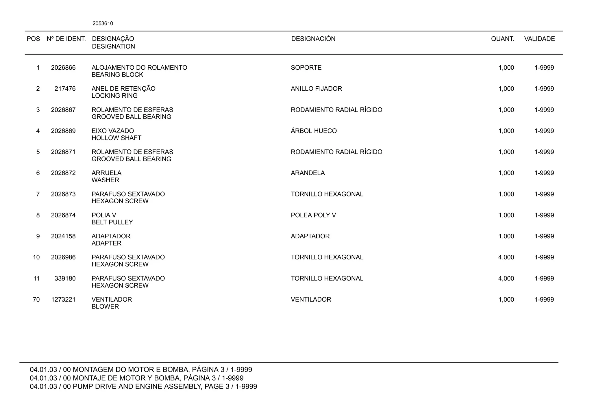 POS Nº DE IDENT. DESIGNAÇÃO
DESIGNATION
DESIGNACIÓN QUANT. VALIDADE
04.01.03 / 00 MONTAGEM DO MOTOR E BOMBA, PÁGINA 3 / 1-9999
04.01.03 / 00 MONTAJE DE MOTOR Y BOMBA, PÁGINA 3 / 1-9999
04.01.03 / 00 PUMP DRIVE AND ENGINE ASSEMBLY, PAGE 3 / 1-9999
2053610
1 2026866 ALOJAMENTO DO ROLAMENTO SOPORTE 1,000 1-9999
BEARING BLOCK
2 217476 ANEL DE RETENÇÃO ANILLO FIJADOR 1,000 1-9999
LOCKING RING
3 2026867 ROLAMENTO DE ESFERAS RODAMIENTO RADIAL RÍGIDO 1,000 1-9999
GROOVED BALL BEARING
4 2026869 EIXO VAZADO ÁRBOL HUECO 1,000 1-9999
HOLLOW SHAFT
5 2026871 ROLAMENTO DE ESFERAS RODAMIENTO RADIAL RÍGIDO 1,000 1-9999
GROOVED BALL BEARING
6 2026872 ARRUELA ARANDELA 1,000 1-9999
WASHER
7 2026873 PARAFUSO SEXTAVADO TORNILLO HEXAGONAL 1,000 1-9999
HEXAGON SCREW
8 2026874 POLIA V POLEA POLY V 1,000 1-9999
BELT PULLEY
9 2024158 ADAPTADOR ADAPTADOR 1,000 1-9999
ADAPTER
10 2026986 PARAFUSO SEXTAVADO TORNILLO HEXAGONAL 4,000 1-9999
HEXAGON SCREW
11 339180 PARAFUSO SEXTAVADO TORNILLO HEXAGONAL 4,000 1-9999
HEXAGON SCREW
70 1273221 VENTILADOR VENTILADOR 1,000 1-9999
BLOWER
 