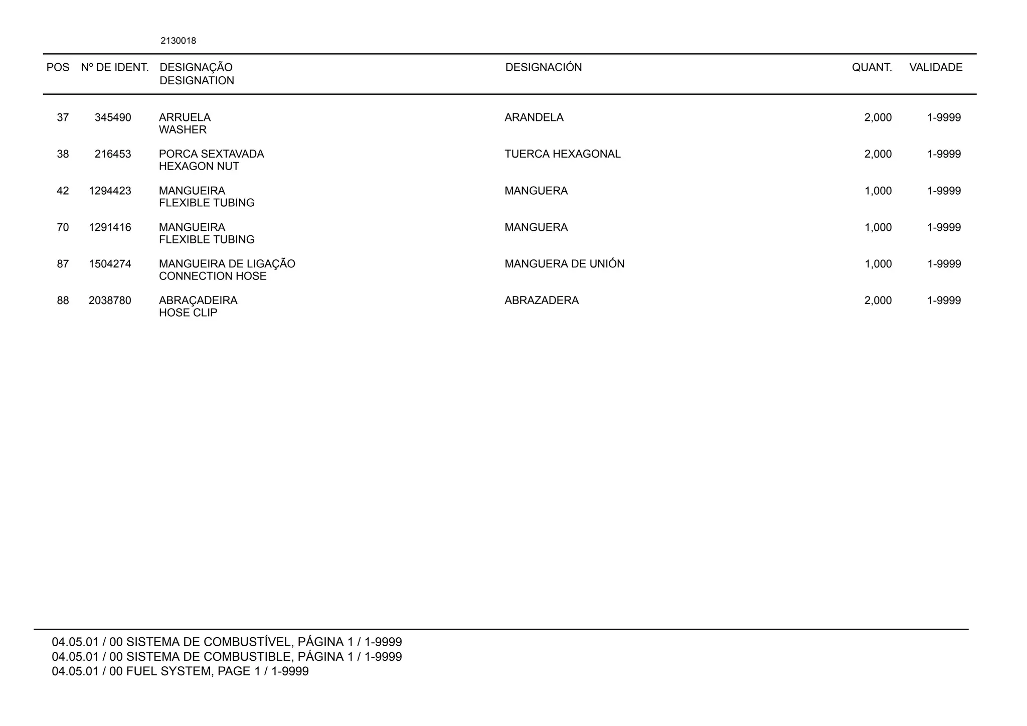 POS Nº DE IDENT. DESIGNAÇÃO
DESIGNATION
DESIGNACIÓN QUANT. VALIDADE
04.05.01 / 00 SISTEMA DE COMBUSTÍVEL, PÁGINA 1 / 1-9999
04.05.01 / 00 SISTEMA DE COMBUSTIBLE, PÁGINA 1 / 1-9999
04.05.01 / 00 FUEL SYSTEM, PAGE 1 / 1-9999
2130018
37 345490 ARRUELA ARANDELA 2,000 1-9999
WASHER
38 216453 PORCA SEXTAVADA TUERCA HEXAGONAL 2,000 1-9999
HEXAGON NUT
42 1294423 MANGUEIRA MANGUERA 1,000 1-9999
FLEXIBLE TUBING
70 1291416 MANGUEIRA MANGUERA 1,000 1-9999
FLEXIBLE TUBING
87 1504274 MANGUEIRA DE LIGAÇÃO MANGUERA DE UNIÓN 1,000 1-9999
CONNECTION HOSE
88 2038780 ABRAÇADEIRA ABRAZADERA 2,000 1-9999
HOSE CLIP
 