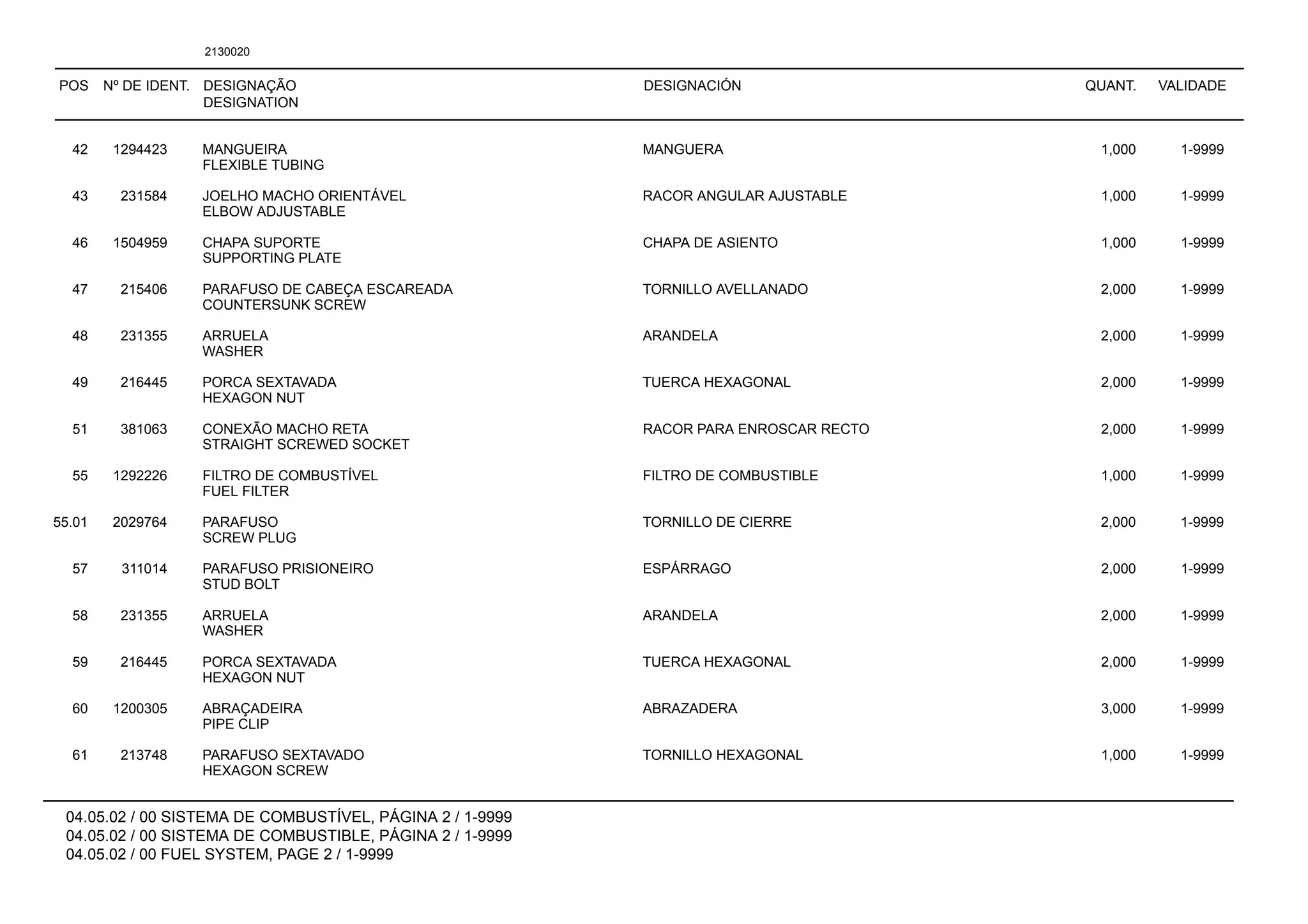 POS Nº DE IDENT. DESIGNAÇÃO
DESIGNATION
DESIGNACIÓN QUANT. VALIDADE
04.05.02 / 00 SISTEMA DE COMBUSTÍVEL, PÁGINA 2 / 1-9999
04.05.02 / 00 SISTEMA DE COMBUSTIBLE, PÁGINA 2 / 1-9999
04.05.02 / 00 FUEL SYSTEM, PAGE 2 / 1-9999
2130020
42 1294423 MANGUEIRA MANGUERA 1,000 1-9999
FLEXIBLE TUBING
43 231584 JOELHO MACHO ORIENTÁVEL RACOR ANGULAR AJUSTABLE 1,000 1-9999
ELBOW ADJUSTABLE
46 1504959 CHAPA SUPORTE CHAPA DE ASIENTO 1,000 1-9999
SUPPORTING PLATE
47 215406 PARAFUSO DE CABEÇA ESCAREADA TORNILLO AVELLANADO 2,000 1-9999
COUNTERSUNK SCREW
48 231355 ARRUELA ARANDELA 2,000 1-9999
WASHER
49 216445 PORCA SEXTAVADA TUERCA HEXAGONAL 2,000 1-9999
HEXAGON NUT
51 381063 CONEXÃO MACHO RETA RACOR PARA ENROSCAR RECTO 2,000 1-9999
STRAIGHT SCREWED SOCKET
55 1292226 FILTRO DE COMBUSTÍVEL FILTRO DE COMBUSTIBLE 1,000 1-9999
FUEL FILTER
55.01 2029764 PARAFUSO TORNILLO DE CIERRE 2,000 1-9999
SCREW PLUG
57 311014 PARAFUSO PRISIONEIRO ESPÁRRAGO 2,000 1-9999
STUD BOLT
58 231355 ARRUELA ARANDELA 2,000 1-9999
WASHER
59 216445 PORCA SEXTAVADA TUERCA HEXAGONAL 2,000 1-9999
HEXAGON NUT
60 1200305 ABRAÇADEIRA ABRAZADERA 3,000 1-9999
PIPE CLIP
61 213748 PARAFUSO SEXTAVADO TORNILLO HEXAGONAL 1,000 1-9999
HEXAGON SCREW
 