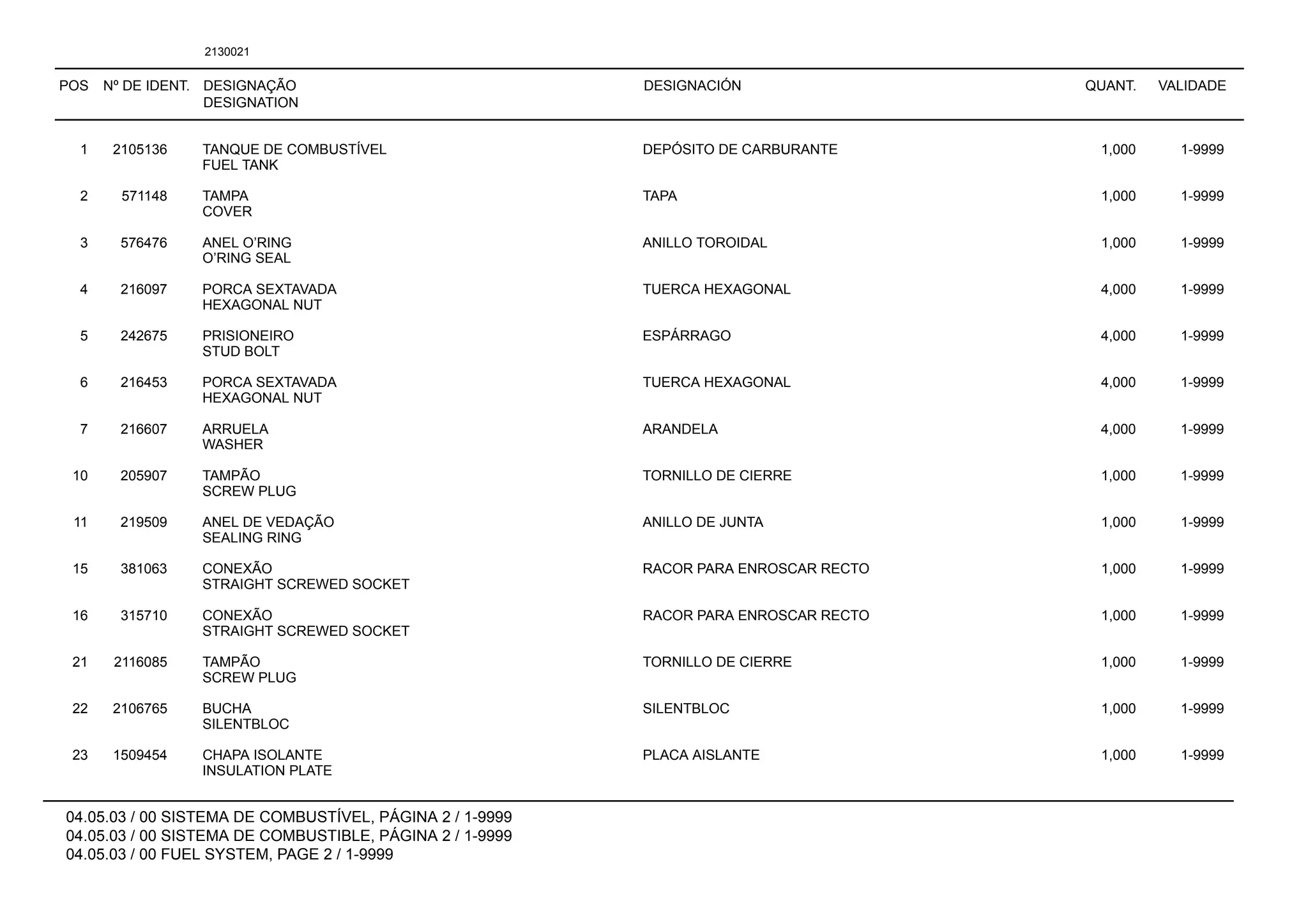 POS Nº DE IDENT. DESIGNAÇÃO
DESIGNATION
DESIGNACIÓN QUANT. VALIDADE
04.05.03 / 00 SISTEMA DE COMBUSTÍVEL, PÁGINA 2 / 1-9999
04.05.03 / 00 SISTEMA DE COMBUSTIBLE, PÁGINA 2 / 1-9999
04.05.03 / 00 FUEL SYSTEM, PAGE 2 / 1-9999
2130021
1 2105136 TANQUE DE COMBUSTÍVEL DEPÓSITO DE CARBURANTE 1,000 1-9999
FUEL TANK
2 571148 TAMPA TAPA 1,000 1-9999
COVER
3 576476 ANEL O’RING ANILLO TOROIDAL 1,000 1-9999
O’RING SEAL
4 216097 PORCA SEXTAVADA TUERCA HEXAGONAL 4,000 1-9999
HEXAGONAL NUT
5 242675 PRISIONEIRO ESPÁRRAGO 4,000 1-9999
STUD BOLT
6 216453 PORCA SEXTAVADA TUERCA HEXAGONAL 4,000 1-9999
HEXAGONAL NUT
7 216607 ARRUELA ARANDELA 4,000 1-9999
WASHER
10 205907 TAMPÃO TORNILLO DE CIERRE 1,000 1-9999
SCREW PLUG
11 219509 ANEL DE VEDAÇÃO ANILLO DE JUNTA 1,000 1-9999
SEALING RING
15 381063 CONEXÃO RACOR PARA ENROSCAR RECTO 1,000 1-9999
STRAIGHT SCREWED SOCKET
16 315710 CONEXÃO RACOR PARA ENROSCAR RECTO 1,000 1-9999
STRAIGHT SCREWED SOCKET
21 2116085 TAMPÃO TORNILLO DE CIERRE 1,000 1-9999
SCREW PLUG
22 2106765 BUCHA SILENTBLOC 1,000 1-9999
SILENTBLOC
23 1509454 CHAPA ISOLANTE PLACA AISLANTE 1,000 1-9999
INSULATION PLATE
 