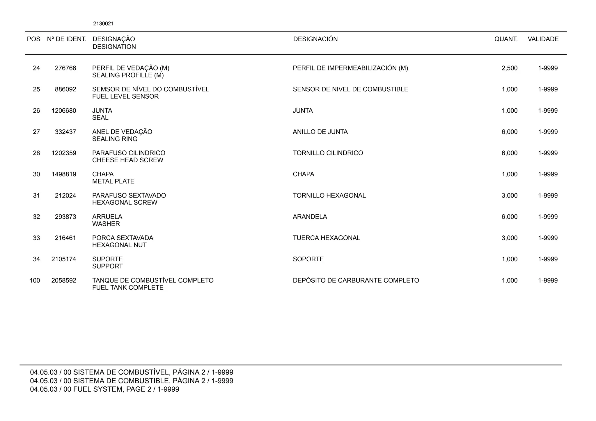 POS Nº DE IDENT. DESIGNAÇÃO
DESIGNATION
DESIGNACIÓN QUANT. VALIDADE
04.05.03 / 00 SISTEMA DE COMBUSTÍVEL, PÁGINA 2 / 1-9999
04.05.03 / 00 SISTEMA DE COMBUSTIBLE, PÁGINA 2 / 1-9999
04.05.03 / 00 FUEL SYSTEM, PAGE 2 / 1-9999
2130021
24 276766 PERFIL DE VEDAÇÃO (M) PERFIL DE IMPERMEABILIZACIÓN (M) 2,500 1-9999
SEALING PROFILLE (M)
25 886092 SEMSOR DE NÍVEL DO COMBUSTÍVEL SENSOR DE NIVEL DE COMBUSTIBLE 1,000 1-9999
FUEL LEVEL SENSOR
26 1206680 JUNTA JUNTA 1,000 1-9999
SEAL
27 332437 ANEL DE VEDAÇÃO ANILLO DE JUNTA 6,000 1-9999
SEALING RING
28 1202359 PARAFUSO CILINDRICO TORNILLO CILINDRICO 6,000 1-9999
CHEESE HEAD SCREW
30 1498819 CHAPA CHAPA 1,000 1-9999
METAL PLATE
31 212024 PARAFUSO SEXTAVADO TORNILLO HEXAGONAL 3,000 1-9999
HEXAGONAL SCREW
32 293873 ARRUELA ARANDELA 6,000 1-9999
WASHER
33 216461 PORCA SEXTAVADA TUERCA HEXAGONAL 3,000 1-9999
HEXAGONAL NUT
34 2105174 SUPORTE SOPORTE 1,000 1-9999
SUPPORT
100 2058592 TANQUE DE COMBUSTÍVEL COMPLETO DEPÓSITO DE CARBURANTE COMPLETO 1,000 1-9999
FUEL TANK COMPLETE
 