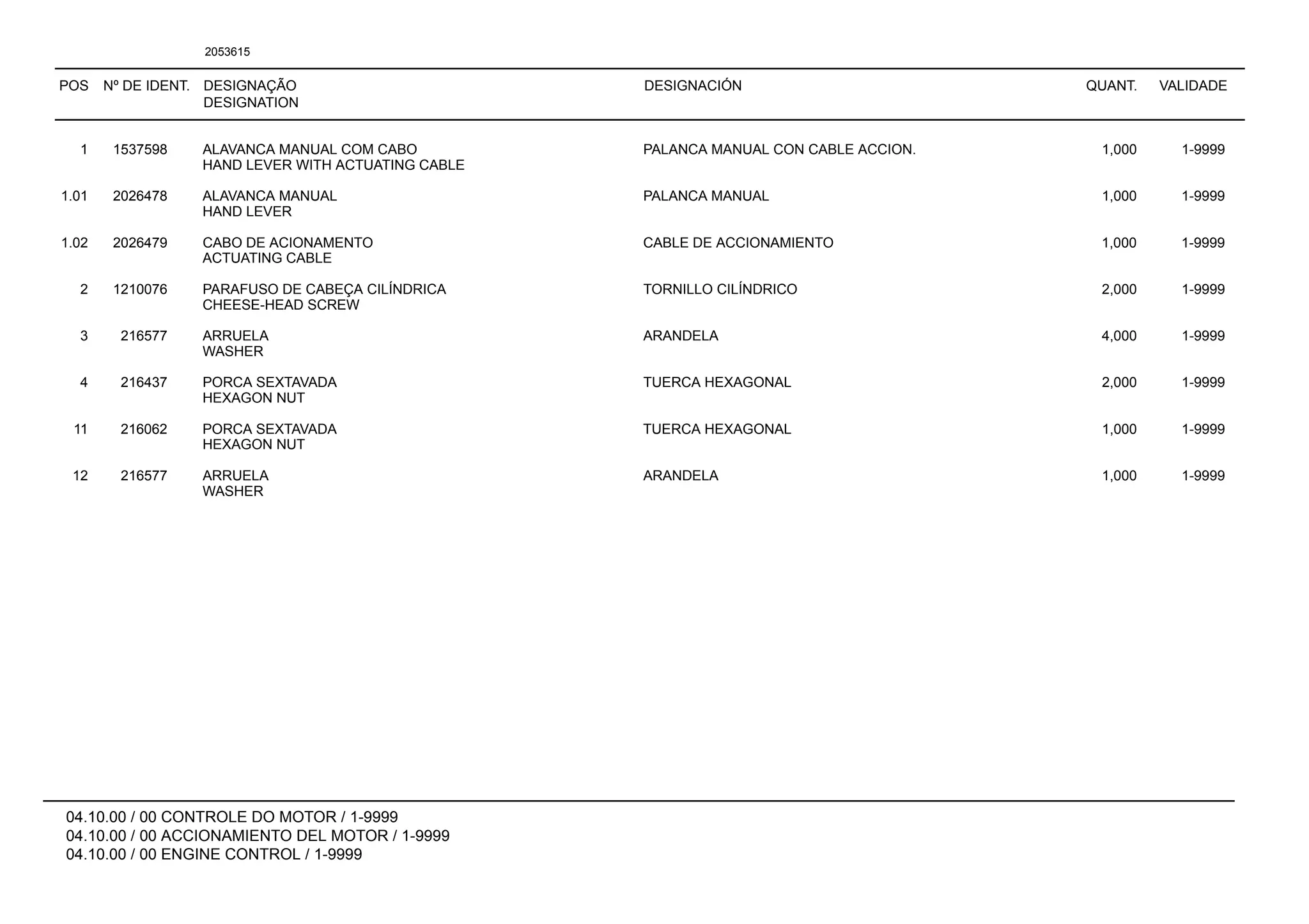 POS Nº DE IDENT. DESIGNAÇÃO
DESIGNATION
DESIGNACIÓN QUANT. VALIDADE
04.10.00 / 00 CONTROLE DO MOTOR / 1-9999
04.10.00 / 00 ACCIONAMIENTO DEL MOTOR / 1-9999
04.10.00 / 00 ENGINE CONTROL / 1-9999
2053615
1 1537598 ALAVANCA MANUAL COM CABO PALANCA MANUAL CON CABLE ACCION. 1,000 1-9999
HAND LEVER WITH ACTUATING CABLE
1.01 2026478 ALAVANCA MANUAL PALANCA MANUAL 1,000 1-9999
HAND LEVER
1.02 2026479 CABO DE ACIONAMENTO CABLE DE ACCIONAMIENTO 1,000 1-9999
ACTUATING CABLE
2 1210076 PARAFUSO DE CABEÇA CILÍNDRICA TORNILLO CILÍNDRICO 2,000 1-9999
CHEESE-HEAD SCREW
3 216577 ARRUELA ARANDELA 4,000 1-9999
WASHER
4 216437 PORCA SEXTAVADA TUERCA HEXAGONAL 2,000 1-9999
HEXAGON NUT
11 216062 PORCA SEXTAVADA TUERCA HEXAGONAL 1,000 1-9999
HEXAGON NUT
12 216577 ARRUELA ARANDELA 1,000 1-9999
WASHER
 