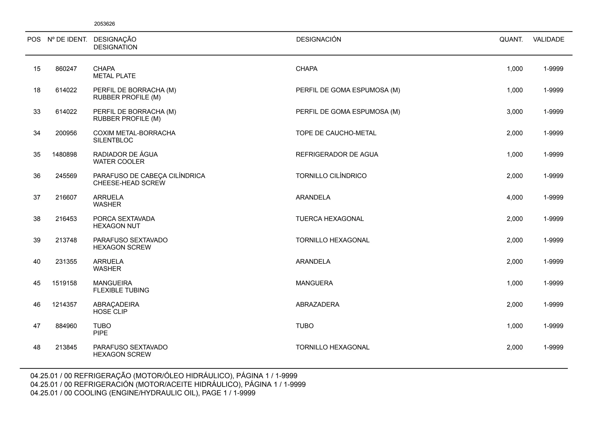POS Nº DE IDENT. DESIGNAÇÃO
DESIGNATION
DESIGNACIÓN QUANT. VALIDADE
04.25.01 / 00 REFRIGERAÇÃO (MOTOR/ÓLEO HIDRÁULICO), PÁGINA 1 / 1-9999
04.25.01 / 00 REFRIGERACIÓN (MOTOR/ACEITE HIDRÁULICO), PÁGINA 1 / 1-9999
04.25.01 / 00 COOLING (ENGINE/HYDRAULIC OIL), PAGE 1 / 1-9999
2053626
15 860247 CHAPA CHAPA 1,000 1-9999
METAL PLATE
18 614022 PERFIL DE BORRACHA (M) PERFIL DE GOMA ESPUMOSA (M) 1,000 1-9999
RUBBER PROFILE (M)
33 614022 PERFIL DE BORRACHA (M) PERFIL DE GOMA ESPUMOSA (M) 3,000 1-9999
RUBBER PROFILE (M)
34 200956 COXIM METAL-BORRACHA TOPE DE CAUCHO-METAL 2,000 1-9999
SILENTBLOC
35 1480898 RADIADOR DE ÁGUA REFRIGERADOR DE AGUA 1,000 1-9999
WATER COOLER
36 245569 PARAFUSO DE CABEÇA CILÍNDRICA TORNILLO CILÍNDRICO 2,000 1-9999
CHEESE-HEAD SCREW
37 216607 ARRUELA ARANDELA 4,000 1-9999
WASHER
38 216453 PORCA SEXTAVADA TUERCA HEXAGONAL 2,000 1-9999
HEXAGON NUT
39 213748 PARAFUSO SEXTAVADO TORNILLO HEXAGONAL 2,000 1-9999
HEXAGON SCREW
40 231355 ARRUELA ARANDELA 2,000 1-9999
WASHER
45 1519158 MANGUEIRA MANGUERA 1,000 1-9999
FLEXIBLE TUBING
46 1214357 ABRAÇADEIRA ABRAZADERA 2,000 1-9999
HOSE CLIP
47 884960 TUBO TUBO 1,000 1-9999
PIPE
48 213845 PARAFUSO SEXTAVADO TORNILLO HEXAGONAL 2,000 1-9999
HEXAGON SCREW
 