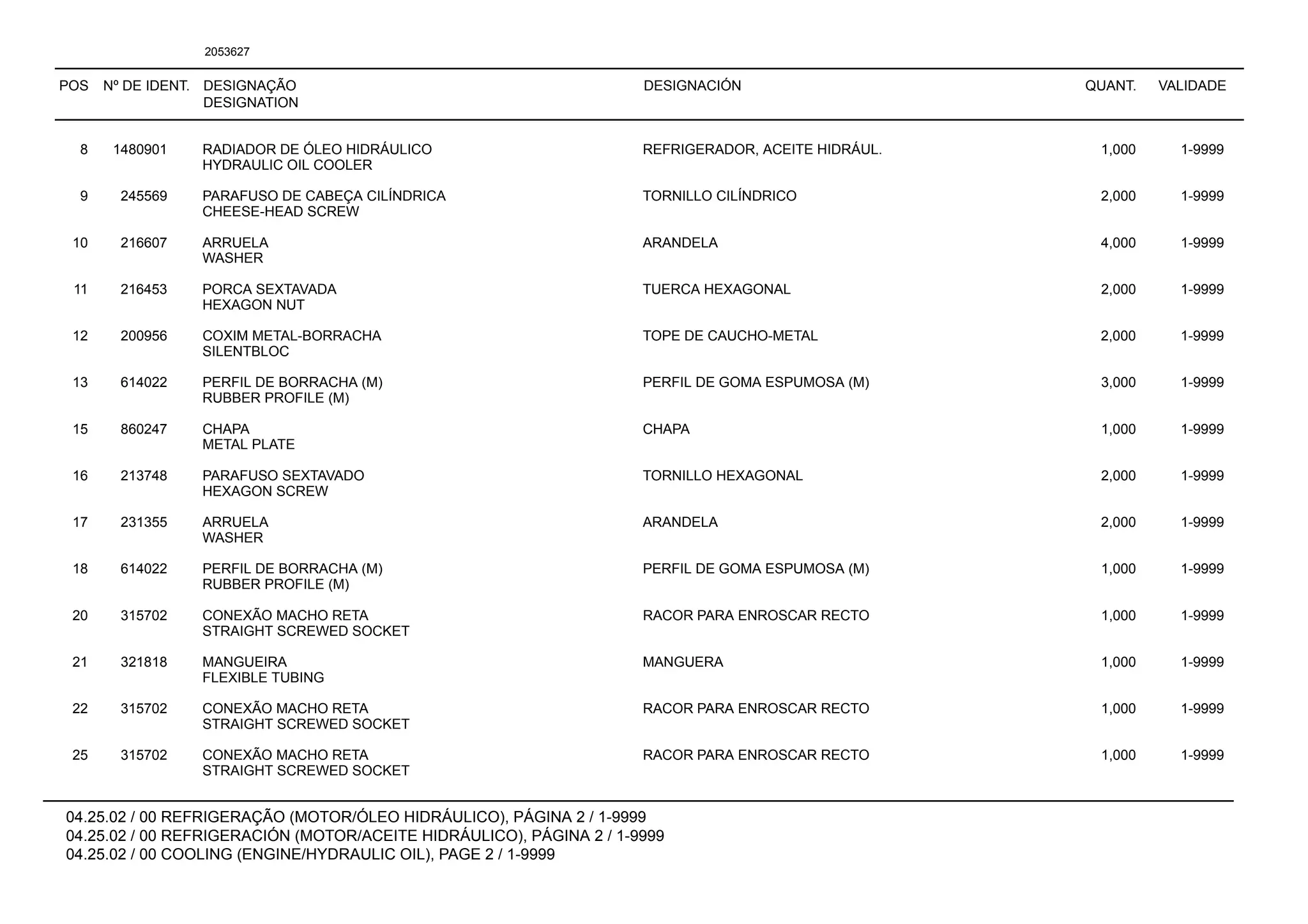 POS Nº DE IDENT. DESIGNAÇÃO
DESIGNATION
DESIGNACIÓN QUANT. VALIDADE
04.25.02 / 00 REFRIGERAÇÃO (MOTOR/ÓLEO HIDRÁULICO), PÁGINA 2 / 1-9999
04.25.02 / 00 REFRIGERACIÓN (MOTOR/ACEITE HIDRÁULICO), PÁGINA 2 / 1-9999
04.25.02 / 00 COOLING (ENGINE/HYDRAULIC OIL), PAGE 2 / 1-9999
2053627
8 1480901 RADIADOR DE ÓLEO HIDRÁULICO REFRIGERADOR, ACEITE HIDRÁUL. 1,000 1-9999
HYDRAULIC OIL COOLER
9 245569 PARAFUSO DE CABEÇA CILÍNDRICA TORNILLO CILÍNDRICO 2,000 1-9999
CHEESE-HEAD SCREW
10 216607 ARRUELA ARANDELA 4,000 1-9999
WASHER
11 216453 PORCA SEXTAVADA TUERCA HEXAGONAL 2,000 1-9999
HEXAGON NUT
12 200956 COXIM METAL-BORRACHA TOPE DE CAUCHO-METAL 2,000 1-9999
SILENTBLOC
13 614022 PERFIL DE BORRACHA (M) PERFIL DE GOMA ESPUMOSA (M) 3,000 1-9999
RUBBER PROFILE (M)
15 860247 CHAPA CHAPA 1,000 1-9999
METAL PLATE
16 213748 PARAFUSO SEXTAVADO TORNILLO HEXAGONAL 2,000 1-9999
HEXAGON SCREW
17 231355 ARRUELA ARANDELA 2,000 1-9999
WASHER
18 614022 PERFIL DE BORRACHA (M) PERFIL DE GOMA ESPUMOSA (M) 1,000 1-9999
RUBBER PROFILE (M)
20 315702 CONEXÃO MACHO RETA RACOR PARA ENROSCAR RECTO 1,000 1-9999
STRAIGHT SCREWED SOCKET
21 321818 MANGUEIRA MANGUERA 1,000 1-9999
FLEXIBLE TUBING
22 315702 CONEXÃO MACHO RETA RACOR PARA ENROSCAR RECTO 1,000 1-9999
STRAIGHT SCREWED SOCKET
25 315702 CONEXÃO MACHO RETA RACOR PARA ENROSCAR RECTO 1,000 1-9999
STRAIGHT SCREWED SOCKET
 
