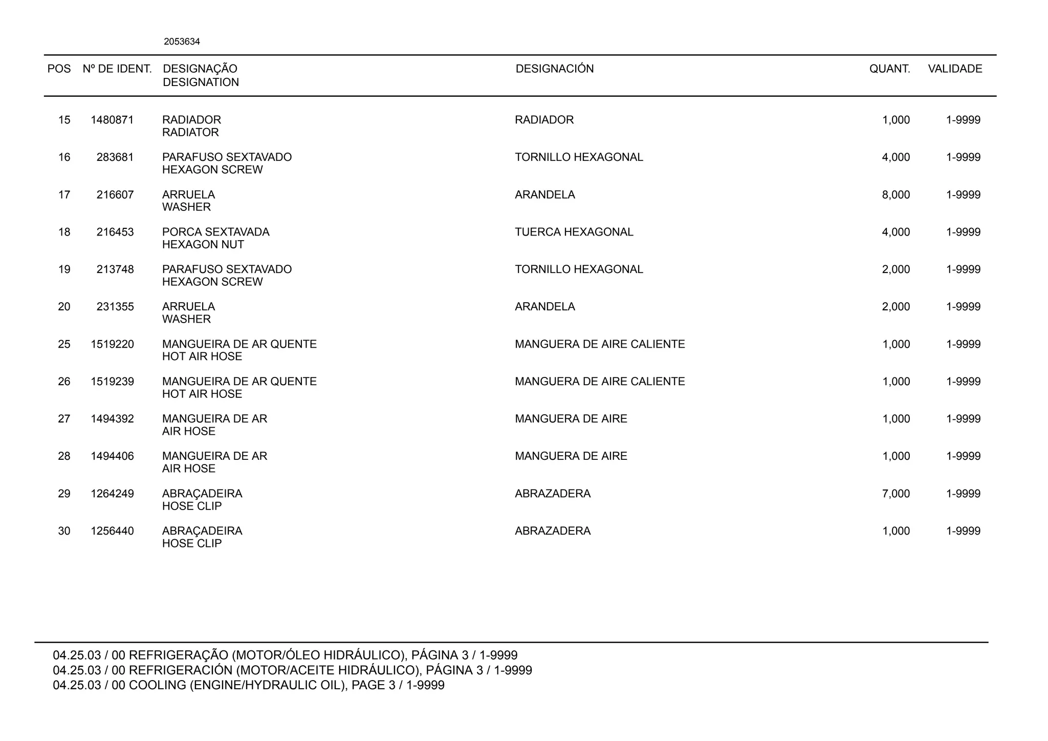POS Nº DE IDENT. DESIGNAÇÃO
DESIGNATION
DESIGNACIÓN QUANT. VALIDADE
04.25.03 / 00 REFRIGERAÇÃO (MOTOR/ÓLEO HIDRÁULICO), PÁGINA 3 / 1-9999
04.25.03 / 00 REFRIGERACIÓN (MOTOR/ACEITE HIDRÁULICO), PÁGINA 3 / 1-9999
04.25.03 / 00 COOLING (ENGINE/HYDRAULIC OIL), PAGE 3 / 1-9999
2053634
15 1480871 RADIADOR RADIADOR 1,000 1-9999
RADIATOR
16 283681 PARAFUSO SEXTAVADO TORNILLO HEXAGONAL 4,000 1-9999
HEXAGON SCREW
17 216607 ARRUELA ARANDELA 8,000 1-9999
WASHER
18 216453 PORCA SEXTAVADA TUERCA HEXAGONAL 4,000 1-9999
HEXAGON NUT
19 213748 PARAFUSO SEXTAVADO TORNILLO HEXAGONAL 2,000 1-9999
HEXAGON SCREW
20 231355 ARRUELA ARANDELA 2,000 1-9999
WASHER
25 1519220 MANGUEIRA DE AR QUENTE MANGUERA DE AIRE CALIENTE 1,000 1-9999
HOT AIR HOSE
26 1519239 MANGUEIRA DE AR QUENTE MANGUERA DE AIRE CALIENTE 1,000 1-9999
HOT AIR HOSE
27 1494392 MANGUEIRA DE AR MANGUERA DE AIRE 1,000 1-9999
AIR HOSE
28 1494406 MANGUEIRA DE AR MANGUERA DE AIRE 1,000 1-9999
AIR HOSE
29 1264249 ABRAÇADEIRA ABRAZADERA 7,000 1-9999
HOSE CLIP
30 1256440 ABRAÇADEIRA ABRAZADERA 1,000 1-9999
HOSE CLIP
 