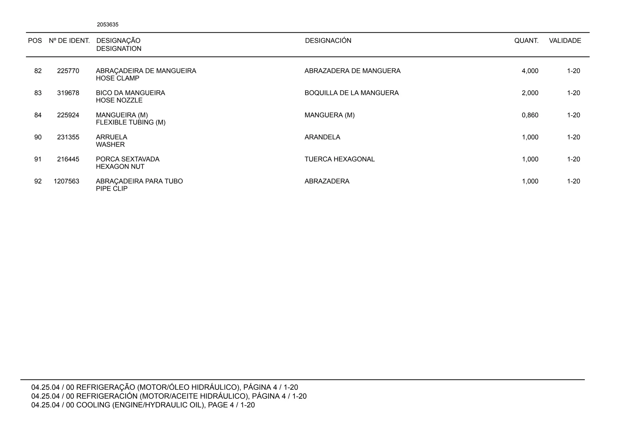 POS Nº DE IDENT. DESIGNAÇÃO
DESIGNATION
DESIGNACIÓN QUANT. VALIDADE
04.25.04 / 00 REFRIGERAÇÃO (MOTOR/ÓLEO HIDRÁULICO), PÁGINA 4 / 1-20
04.25.04 / 00 REFRIGERACIÓN (MOTOR/ACEITE HIDRÁULICO), PÁGINA 4 / 1-20
04.25.04 / 00 COOLING (ENGINE/HYDRAULIC OIL), PAGE 4 / 1-20
2053635
82 225770 ABRAÇADEIRA DE MANGUEIRA ABRAZADERA DE MANGUERA 4,000 1-20
HOSE CLAMP
83 319678 BICO DA MANGUEIRA BOQUILLA DE LA MANGUERA 2,000 1-20
HOSE NOZZLE
84 225924 MANGUEIRA (M) MANGUERA (M) 0,860 1-20
FLEXIBLE TUBING (M)
90 231355 ARRUELA ARANDELA 1,000 1-20
WASHER
91 216445 PORCA SEXTAVADA TUERCA HEXAGONAL 1,000 1-20
HEXAGON NUT
92 1207563 ABRAÇADEIRA PARA TUBO ABRAZADERA 1,000 1-20
PIPE CLIP
 