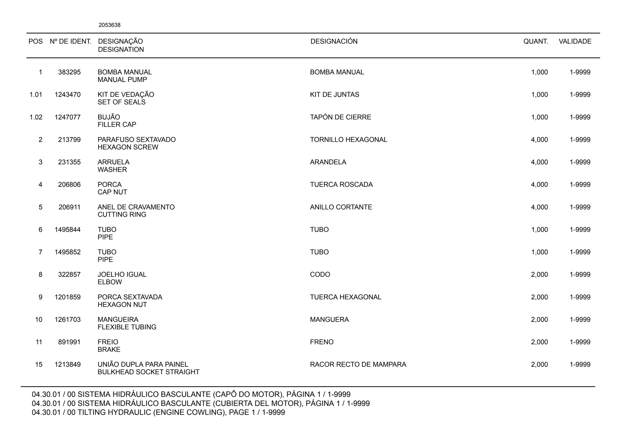 POS Nº DE IDENT. DESIGNAÇÃO
DESIGNATION
DESIGNACIÓN QUANT. VALIDADE
04.30.01 / 00 SISTEMA HIDRÁULICO BASCULANTE (CAPÔ DO MOTOR), PÁGINA 1 / 1-9999
04.30.01 / 00 SISTEMA HIDRÁULICO BASCULANTE (CUBIERTA DEL MOTOR), PÁGINA 1 / 1-9999
04.30.01 / 00 TILTING HYDRAULIC (ENGINE COWLING), PAGE 1 / 1-9999
2053638
1 383295 BOMBA MANUAL BOMBA MANUAL 1,000 1-9999
MANUAL PUMP
1.01 1243470 KIT DE VEDAÇÃO KIT DE JUNTAS 1,000 1-9999
SET OF SEALS
1.02 1247077 BUJÃO TAPÓN DE CIERRE 1,000 1-9999
FILLER CAP
2 213799 PARAFUSO SEXTAVADO TORNILLO HEXAGONAL 4,000 1-9999
HEXAGON SCREW
3 231355 ARRUELA ARANDELA 4,000 1-9999
WASHER
4 206806 PORCA TUERCA ROSCADA 4,000 1-9999
CAP NUT
5 206911 ANEL DE CRAVAMENTO ANILLO CORTANTE 4,000 1-9999
CUTTING RING
6 1495844 TUBO TUBO 1,000 1-9999
PIPE
7 1495852 TUBO TUBO 1,000 1-9999
PIPE
8 322857 JOELHO IGUAL CODO 2,000 1-9999
ELBOW
9 1201859 PORCA SEXTAVADA TUERCA HEXAGONAL 2,000 1-9999
HEXAGON NUT
10 1261703 MANGUEIRA MANGUERA 2,000 1-9999
FLEXIBLE TUBING
11 891991 FREIO FRENO 2,000 1-9999
BRAKE
15 1213849 UNIÃO DUPLA PARA PAINEL RACOR RECTO DE MAMPARA 2,000 1-9999
BULKHEAD SOCKET STRAIGHT
 