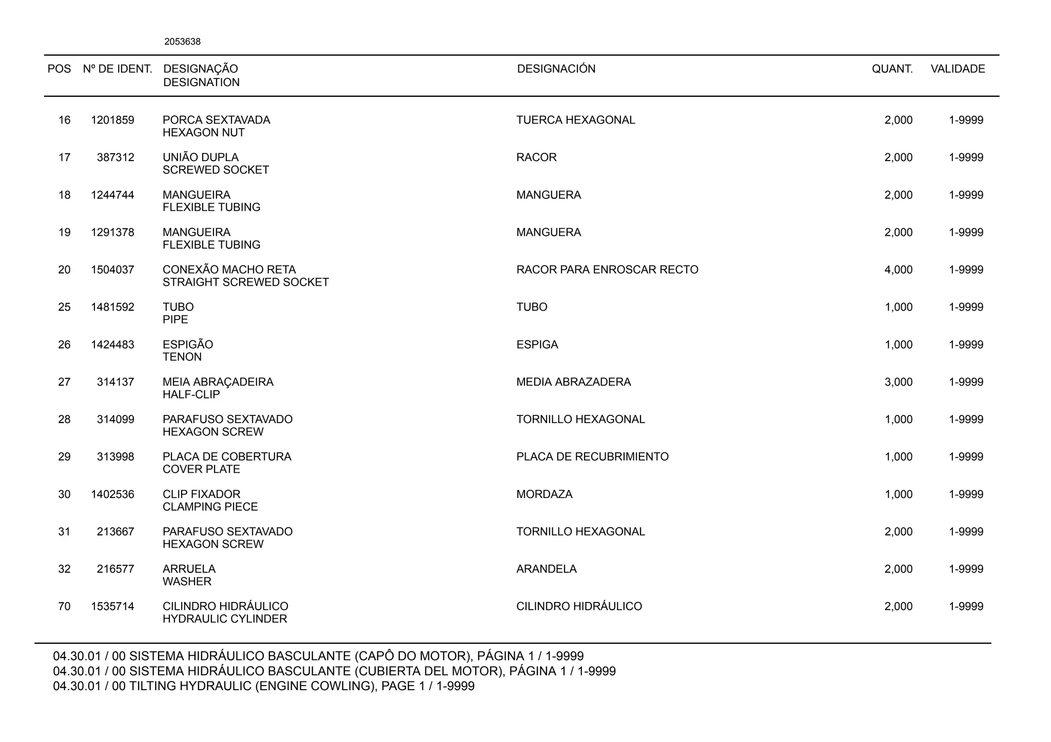POS Nº DE IDENT. DESIGNAÇÃO
DESIGNATION
DESIGNACIÓN QUANT. VALIDADE
04.30.01 / 00 SISTEMA HIDRÁULICO BASCULANTE (CAPÔ DO MOTOR), PÁGINA 1 / 1-9999
04.30.01 / 00 SISTEMA HIDRÁULICO BASCULANTE (CUBIERTA DEL MOTOR), PÁGINA 1 / 1-9999
04.30.01 / 00 TILTING HYDRAULIC (ENGINE COWLING), PAGE 1 / 1-9999
2053638
16 1201859 PORCA SEXTAVADA TUERCA HEXAGONAL 2,000 1-9999
HEXAGON NUT
17 387312 UNIÃO DUPLA RACOR 2,000 1-9999
SCREWED SOCKET
18 1244744 MANGUEIRA MANGUERA 2,000 1-9999
FLEXIBLE TUBING
19 1291378 MANGUEIRA MANGUERA 2,000 1-9999
FLEXIBLE TUBING
20 1504037 CONEXÃO MACHO RETA RACOR PARA ENROSCAR RECTO 4,000 1-9999
STRAIGHT SCREWED SOCKET
25 1481592 TUBO TUBO 1,000 1-9999
PIPE
26 1424483 ESPIGÃO ESPIGA 1,000 1-9999
TENON
27 314137 MEIA ABRAÇADEIRA MEDIA ABRAZADERA 3,000 1-9999
HALF-CLIP
28 314099 PARAFUSO SEXTAVADO TORNILLO HEXAGONAL 1,000 1-9999
HEXAGON SCREW
29 313998 PLACA DE COBERTURA PLACA DE RECUBRIMIENTO 1,000 1-9999
COVER PLATE
30 1402536 CLIP FIXADOR MORDAZA 1,000 1-9999
CLAMPING PIECE
31 213667 PARAFUSO SEXTAVADO TORNILLO HEXAGONAL 2,000 1-9999
HEXAGON SCREW
32 216577 ARRUELA ARANDELA 2,000 1-9999
WASHER
70 1535714 CILINDRO HIDRÁULICO CILINDRO HIDRÁULICO 2,000 1-9999
HYDRAULIC CYLINDER
 