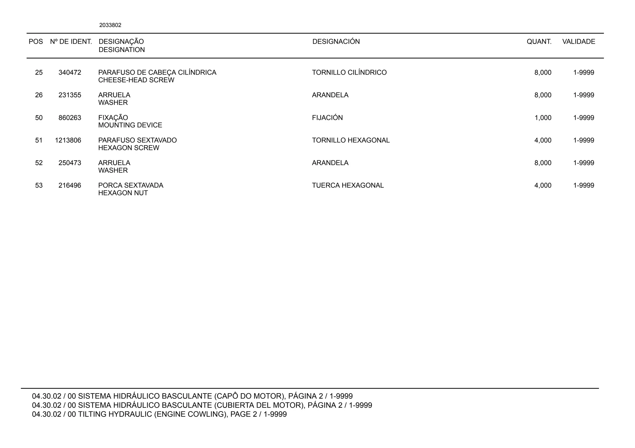 POS Nº DE IDENT. DESIGNAÇÃO
DESIGNATION
DESIGNACIÓN QUANT. VALIDADE
04.30.02 / 00 SISTEMA HIDRÁULICO BASCULANTE (CAPÔ DO MOTOR), PÁGINA 2 / 1-9999
04.30.02 / 00 SISTEMA HIDRÁULICO BASCULANTE (CUBIERTA DEL MOTOR), PÁGINA 2 / 1-9999
04.30.02 / 00 TILTING HYDRAULIC (ENGINE COWLING), PAGE 2 / 1-9999
2033802
25 340472 PARAFUSO DE CABEÇA CILÍNDRICA TORNILLO CILÍNDRICO 8,000 1-9999
CHEESE-HEAD SCREW
26 231355 ARRUELA ARANDELA 8,000 1-9999
WASHER
50 860263 FIXAÇÃO FIJACIÓN 1,000 1-9999
MOUNTING DEVICE
51 1213806 PARAFUSO SEXTAVADO TORNILLO HEXAGONAL 4,000 1-9999
HEXAGON SCREW
52 250473 ARRUELA ARANDELA 8,000 1-9999
WASHER
53 216496 PORCA SEXTAVADA TUERCA HEXAGONAL 4,000 1-9999
HEXAGON NUT
 