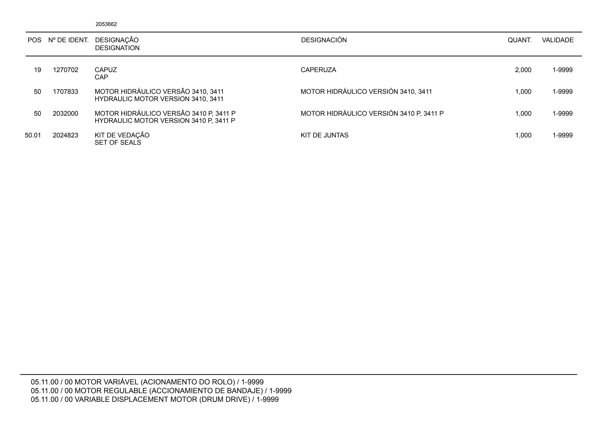 POS Nº DE IDENT. DESIGNAÇÃO
DESIGNATION
DESIGNACIÓN QUANT. VALIDADE
05.11.00 / 00 MOTOR VARIÁVEL (ACIONAMENTO DO ROLO) / 1-9999
05.11.00 / 00 MOTOR REGULABLE (ACCIONAMIENTO DE BANDAJE) / 1-9999
05.11.00 / 00 VARIABLE DISPLACEMENT MOTOR (DRUM DRIVE) / 1-9999
2053662
19 1270702 CAPUZ CAPERUZA 2,000 1-9999
CAP
50 1707833 MOTOR HIDRÁULICO VERSÃO 3410, 3411 MOTOR HIDRÁULICO VERSIÓN 3410, 3411 1,000 1-9999
HYDRAULIC MOTOR VERSION 3410, 3411
50 2032000 MOTOR HIDRÁULICO VERSÃO 3410 P, 3411 P MOTOR HIDRÁULICO VERSIÓN 3410 P, 3411 P 1,000 1-9999
HYDRAULIC MOTOR VERSION 3410 P, 3411 P
50.01 2024823 KIT DE VEDAÇÃO KIT DE JUNTAS 1,000 1-9999
SET OF SEALS
 