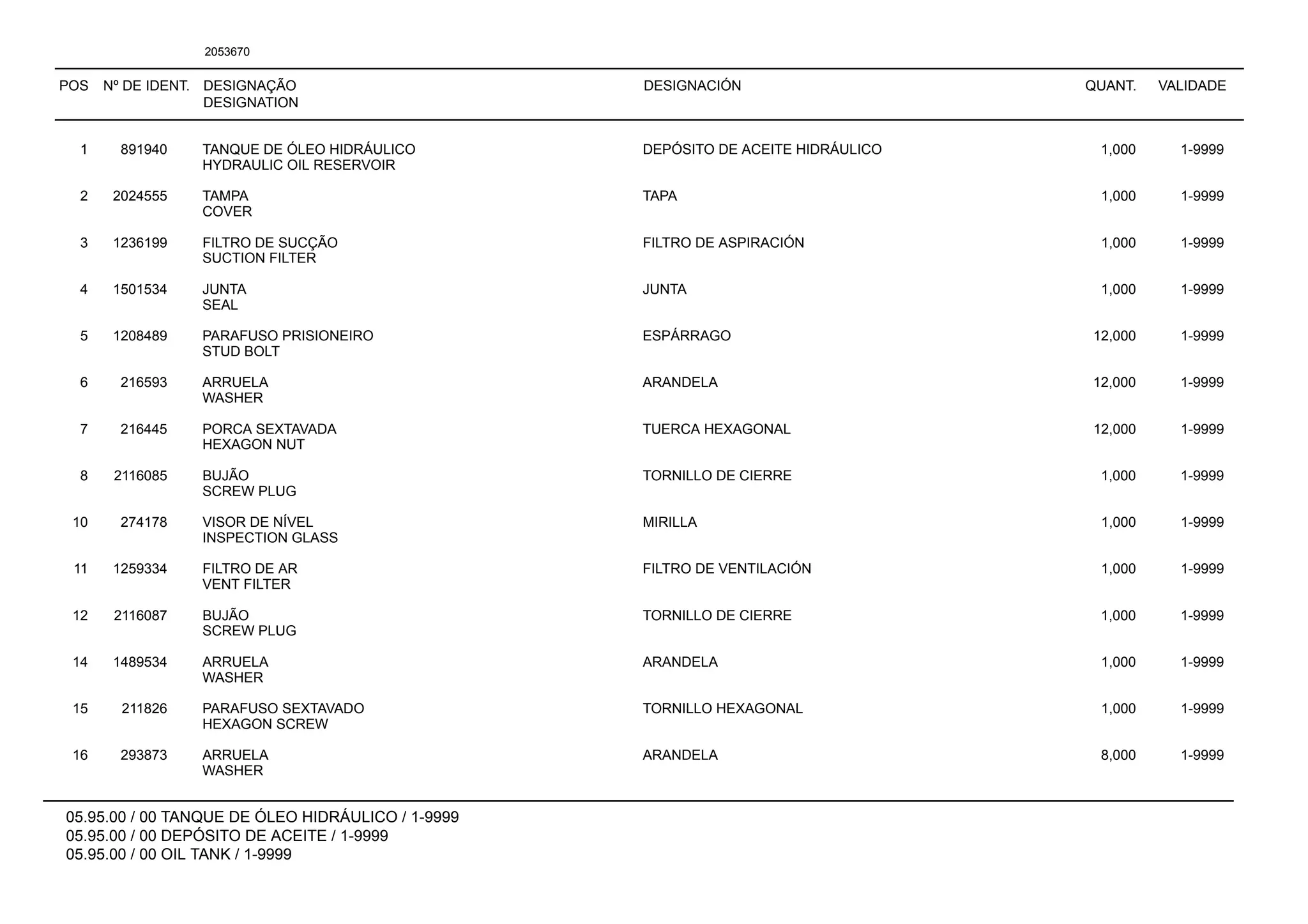 POS Nº DE IDENT. DESIGNAÇÃO
DESIGNATION
DESIGNACIÓN QUANT. VALIDADE
05.95.00 / 00 TANQUE DE ÓLEO HIDRÁULICO / 1-9999
05.95.00 / 00 DEPÓSITO DE ACEITE / 1-9999
05.95.00 / 00 OIL TANK / 1-9999
2053670
1 891940 TANQUE DE ÓLEO HIDRÁULICO DEPÓSITO DE ACEITE HIDRÁULICO 1,000 1-9999
HYDRAULIC OIL RESERVOIR
2 2024555 TAMPA TAPA 1,000 1-9999
COVER
3 1236199 FILTRO DE SUCÇÃO FILTRO DE ASPIRACIÓN 1,000 1-9999
SUCTION FILTER
4 1501534 JUNTA JUNTA 1,000 1-9999
SEAL
5 1208489 PARAFUSO PRISIONEIRO ESPÁRRAGO 12,000 1-9999
STUD BOLT
6 216593 ARRUELA ARANDELA 12,000 1-9999
WASHER
7 216445 PORCA SEXTAVADA TUERCA HEXAGONAL 12,000 1-9999
HEXAGON NUT
8 2116085 BUJÃO TORNILLO DE CIERRE 1,000 1-9999
SCREW PLUG
10 274178 VISOR DE NÍVEL MIRILLA 1,000 1-9999
INSPECTION GLASS
11 1259334 FILTRO DE AR FILTRO DE VENTILACIÓN 1,000 1-9999
VENT FILTER
12 2116087 BUJÃO TORNILLO DE CIERRE 1,000 1-9999
SCREW PLUG
14 1489534 ARRUELA ARANDELA 1,000 1-9999
WASHER
15 211826 PARAFUSO SEXTAVADO TORNILLO HEXAGONAL 1,000 1-9999
HEXAGON SCREW
16 293873 ARRUELA ARANDELA 8,000 1-9999
WASHER
 
