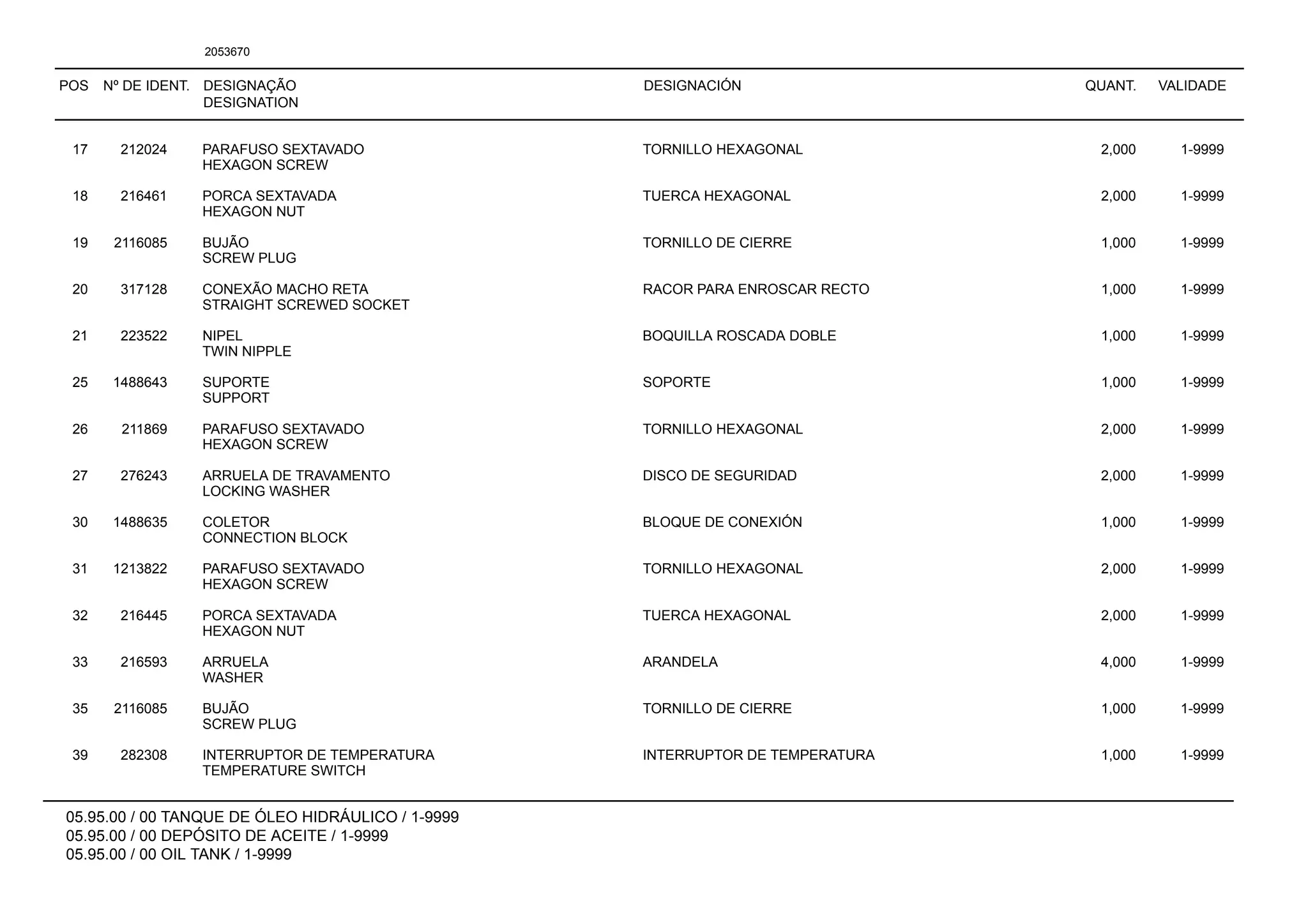 POS Nº DE IDENT. DESIGNAÇÃO
DESIGNATION
DESIGNACIÓN QUANT. VALIDADE
05.95.00 / 00 TANQUE DE ÓLEO HIDRÁULICO / 1-9999
05.95.00 / 00 DEPÓSITO DE ACEITE / 1-9999
05.95.00 / 00 OIL TANK / 1-9999
2053670
17 212024 PARAFUSO SEXTAVADO TORNILLO HEXAGONAL 2,000 1-9999
HEXAGON SCREW
18 216461 PORCA SEXTAVADA TUERCA HEXAGONAL 2,000 1-9999
HEXAGON NUT
19 2116085 BUJÃO TORNILLO DE CIERRE 1,000 1-9999
SCREW PLUG
20 317128 CONEXÃO MACHO RETA RACOR PARA ENROSCAR RECTO 1,000 1-9999
STRAIGHT SCREWED SOCKET
21 223522 NIPEL BOQUILLA ROSCADA DOBLE 1,000 1-9999
TWIN NIPPLE
25 1488643 SUPORTE SOPORTE 1,000 1-9999
SUPPORT
26 211869 PARAFUSO SEXTAVADO TORNILLO HEXAGONAL 2,000 1-9999
HEXAGON SCREW
27 276243 ARRUELA DE TRAVAMENTO DISCO DE SEGURIDAD 2,000 1-9999
LOCKING WASHER
30 1488635 COLETOR BLOQUE DE CONEXIÓN 1,000 1-9999
CONNECTION BLOCK
31 1213822 PARAFUSO SEXTAVADO TORNILLO HEXAGONAL 2,000 1-9999
HEXAGON SCREW
32 216445 PORCA SEXTAVADA TUERCA HEXAGONAL 2,000 1-9999
HEXAGON NUT
33 216593 ARRUELA ARANDELA 4,000 1-9999
WASHER
35 2116085 BUJÃO TORNILLO DE CIERRE 1,000 1-9999
SCREW PLUG
39 282308 INTERRUPTOR DE TEMPERATURA INTERRUPTOR DE TEMPERATURA 1,000 1-9999
TEMPERATURE SWITCH
 