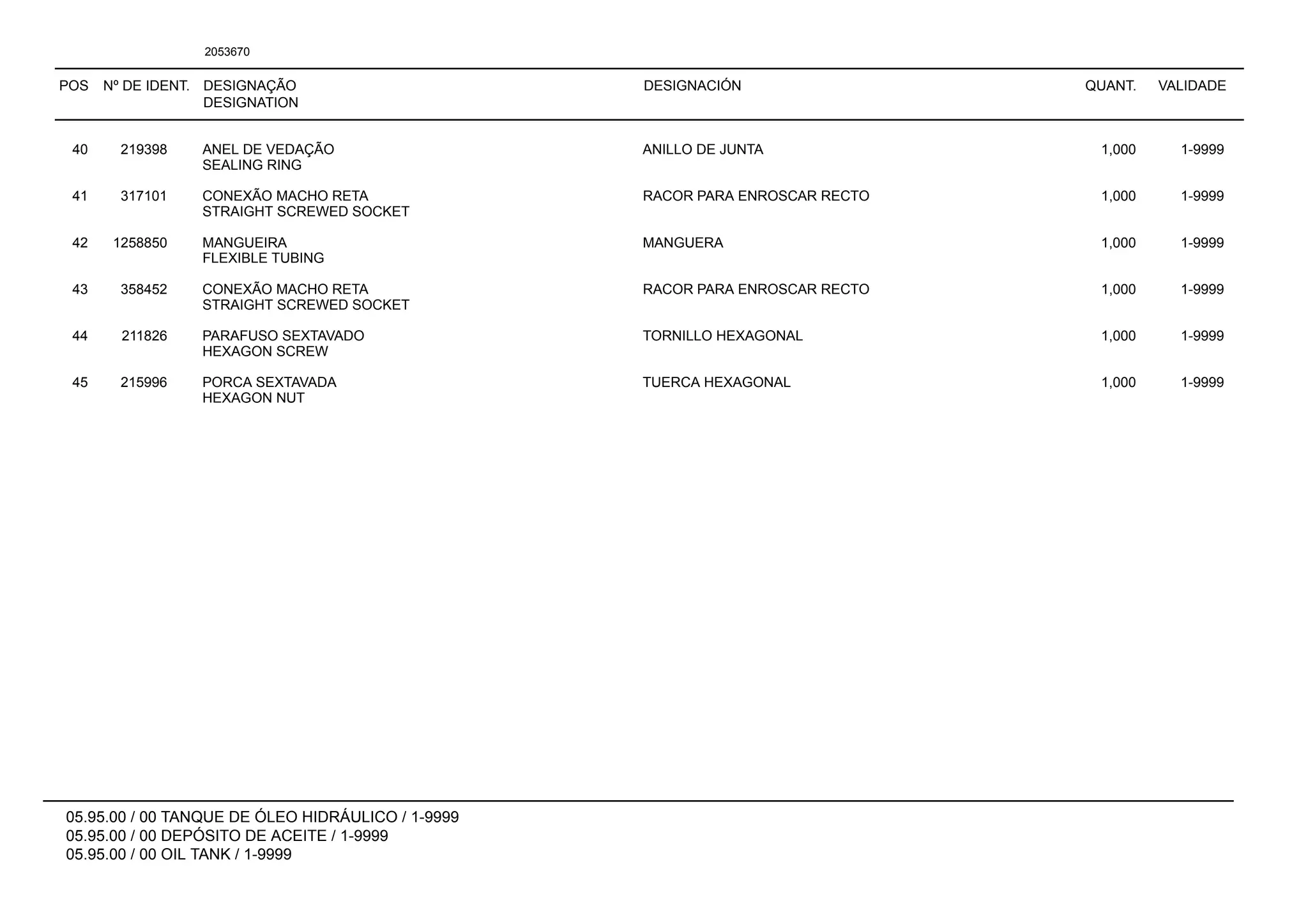 POS Nº DE IDENT. DESIGNAÇÃO
DESIGNATION
DESIGNACIÓN QUANT. VALIDADE
05.95.00 / 00 TANQUE DE ÓLEO HIDRÁULICO / 1-9999
05.95.00 / 00 DEPÓSITO DE ACEITE / 1-9999
05.95.00 / 00 OIL TANK / 1-9999
2053670
40 219398 ANEL DE VEDAÇÃO ANILLO DE JUNTA 1,000 1-9999
SEALING RING
41 317101 CONEXÃO MACHO RETA RACOR PARA ENROSCAR RECTO 1,000 1-9999
STRAIGHT SCREWED SOCKET
42 1258850 MANGUEIRA MANGUERA 1,000 1-9999
FLEXIBLE TUBING
43 358452 CONEXÃO MACHO RETA RACOR PARA ENROSCAR RECTO 1,000 1-9999
STRAIGHT SCREWED SOCKET
44 211826 PARAFUSO SEXTAVADO TORNILLO HEXAGONAL 1,000 1-9999
HEXAGON SCREW
45 215996 PORCA SEXTAVADA TUERCA HEXAGONAL 1,000 1-9999
HEXAGON NUT
 