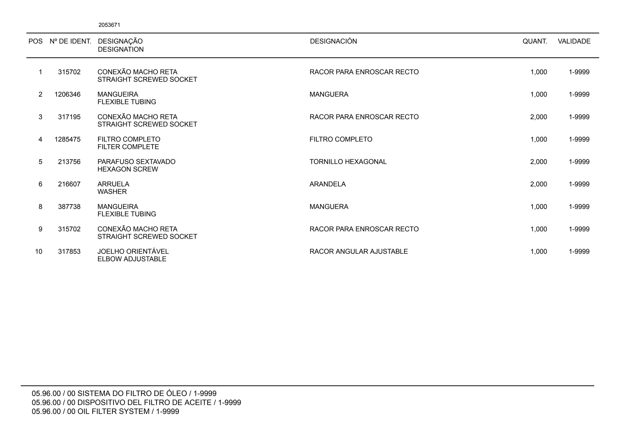 POS Nº DE IDENT. DESIGNAÇÃO
DESIGNATION
DESIGNACIÓN QUANT. VALIDADE
05.96.00 / 00 SISTEMA DO FILTRO DE ÓLEO / 1-9999
05.96.00 / 00 DISPOSITIVO DEL FILTRO DE ACEITE / 1-9999
05.96.00 / 00 OIL FILTER SYSTEM / 1-9999
2053671
1 315702 CONEXÃO MACHO RETA RACOR PARA ENROSCAR RECTO 1,000 1-9999
STRAIGHT SCREWED SOCKET
2 1206346 MANGUEIRA MANGUERA 1,000 1-9999
FLEXIBLE TUBING
3 317195 CONEXÃO MACHO RETA RACOR PARA ENROSCAR RECTO 2,000 1-9999
STRAIGHT SCREWED SOCKET
4 1285475 FILTRO COMPLETO FILTRO COMPLETO 1,000 1-9999
FILTER COMPLETE
5 213756 PARAFUSO SEXTAVADO TORNILLO HEXAGONAL 2,000 1-9999
HEXAGON SCREW
6 216607 ARRUELA ARANDELA 2,000 1-9999
WASHER
8 387738 MANGUEIRA MANGUERA 1,000 1-9999
FLEXIBLE TUBING
9 315702 CONEXÃO MACHO RETA RACOR PARA ENROSCAR RECTO 1,000 1-9999
STRAIGHT SCREWED SOCKET
10 317853 JOELHO ORIENTÁVEL RACOR ANGULAR AJUSTABLE 1,000 1-9999
ELBOW ADJUSTABLE
 