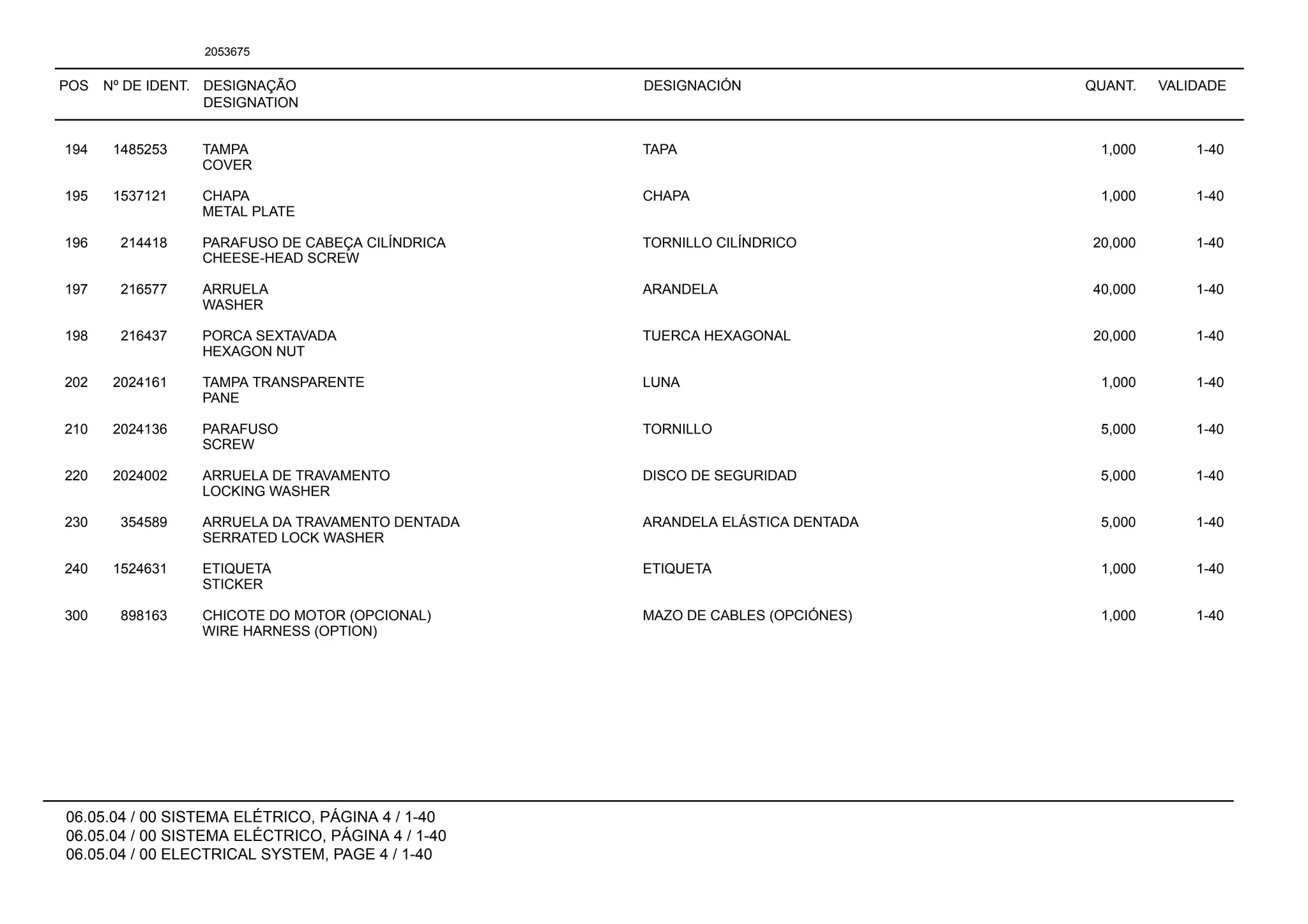 POS Nº DE IDENT. DESIGNAÇÃO
DESIGNATION
DESIGNACIÓN QUANT. VALIDADE
06.05.04 / 00 SISTEMA ELÉTRICO, PÁGINA 4 / 1-40
06.05.04 / 00 SISTEMA ELÉCTRICO, PÁGINA 4 / 1-40
06.05.04 / 00 ELECTRICAL SYSTEM, PAGE 4 / 1-40
2053675
194 1485253 TAMPA TAPA 1,000 1-40
COVER
195 1537121 CHAPA CHAPA 1,000 1-40
METAL PLATE
196 214418 PARAFUSO DE CABEÇA CILÍNDRICA TORNILLO CILÍNDRICO 20,000 1-40
CHEESE-HEAD SCREW
197 216577 ARRUELA ARANDELA 40,000 1-40
WASHER
198 216437 PORCA SEXTAVADA TUERCA HEXAGONAL 20,000 1-40
HEXAGON NUT
202 2024161 TAMPA TRANSPARENTE LUNA 1,000 1-40
PANE
210 2024136 PARAFUSO TORNILLO 5,000 1-40
SCREW
220 2024002 ARRUELA DE TRAVAMENTO DISCO DE SEGURIDAD 5,000 1-40
LOCKING WASHER
230 354589 ARRUELA DA TRAVAMENTO DENTADA ARANDELA ELÁSTICA DENTADA 5,000 1-40
SERRATED LOCK WASHER
240 1524631 ETIQUETA ETIQUETA 1,000 1-40
STICKER
300 898163 CHICOTE DO MOTOR (OPCIONAL) MAZO DE CABLES (OPCIÓNES) 1,000 1-40
WIRE HARNESS (OPTION)
 