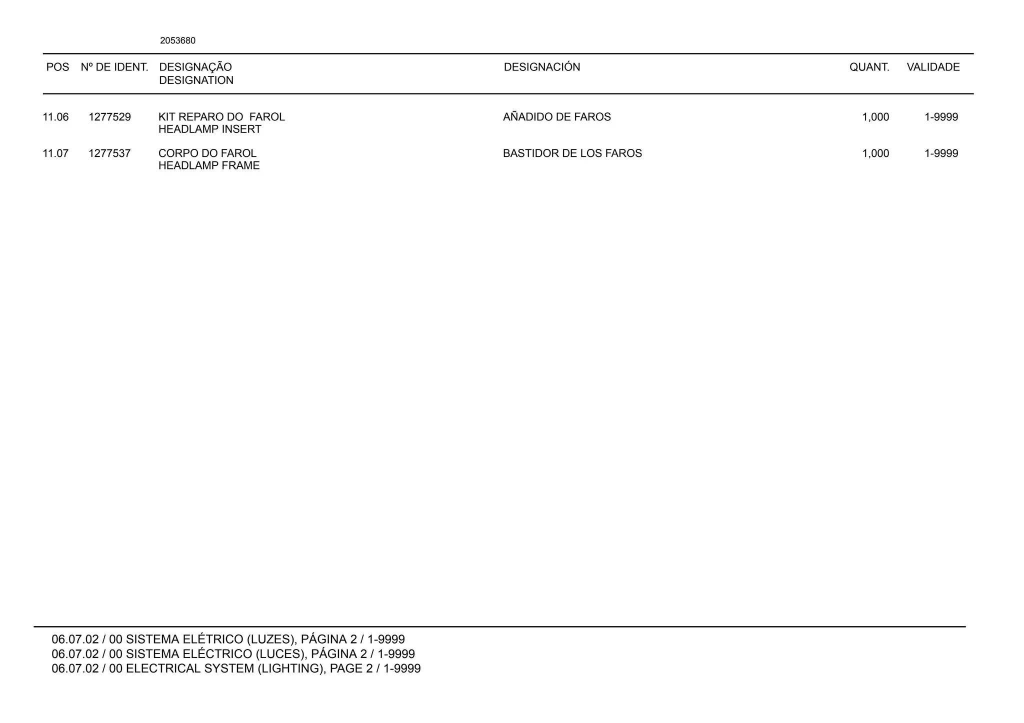 POS Nº DE IDENT. DESIGNAÇÃO
DESIGNATION
DESIGNACIÓN QUANT. VALIDADE
06.07.02 / 00 SISTEMA ELÉTRICO (LUZES), PÁGINA 2 / 1-9999
06.07.02 / 00 SISTEMA ELÉCTRICO (LUCES), PÁGINA 2 / 1-9999
06.07.02 / 00 ELECTRICAL SYSTEM (LIGHTING), PAGE 2 / 1-9999
2053680
11.06 1277529 KIT REPARO DO FAROL AÑADIDO DE FAROS 1,000 1-9999
HEADLAMP INSERT
11.07 1277537 CORPO DO FAROL BASTIDOR DE LOS FAROS 1,000 1-9999
HEADLAMP FRAME
 