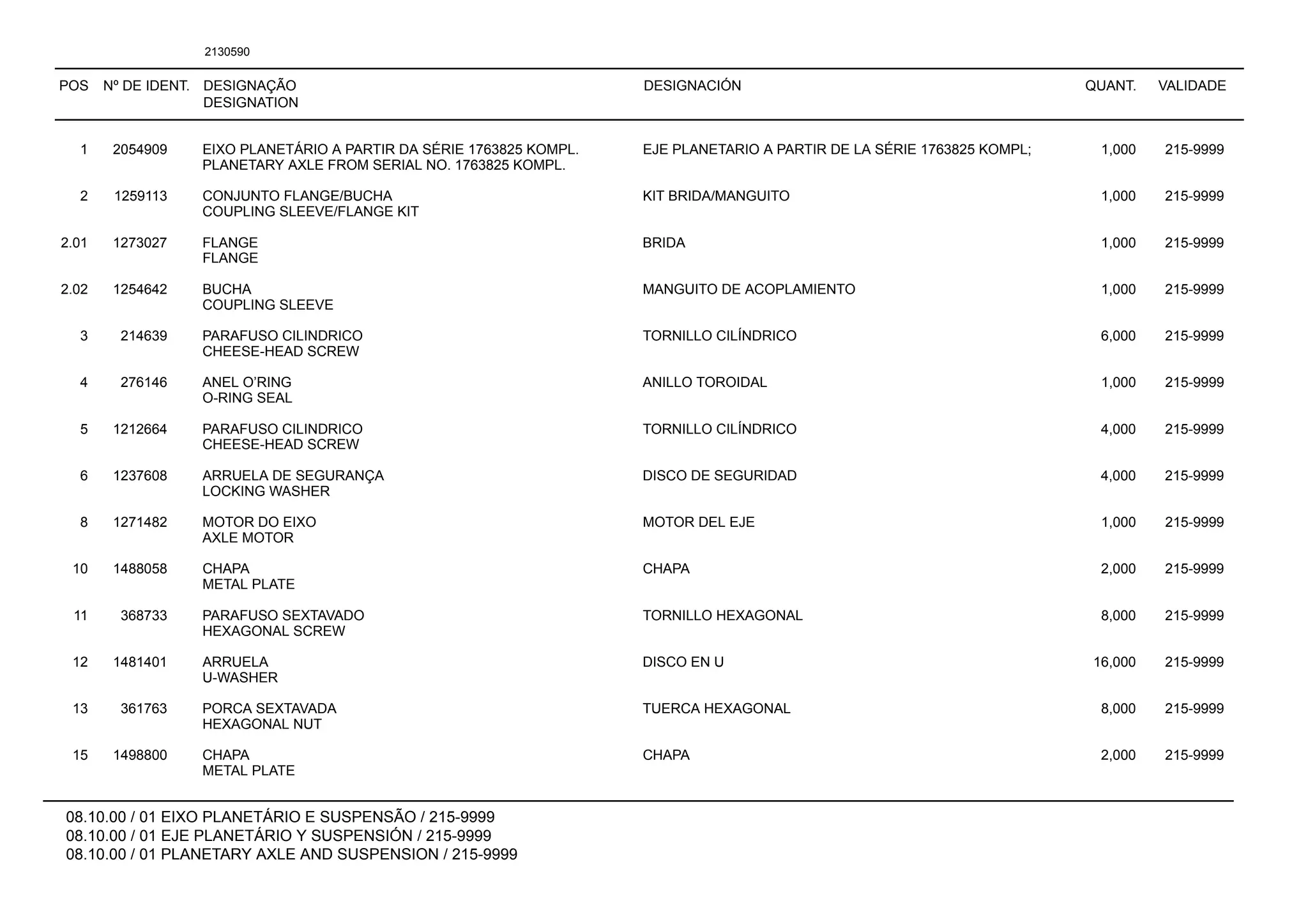 POS Nº DE IDENT. DESIGNAÇÃO
DESIGNATION
DESIGNACIÓN QUANT. VALIDADE
08.10.00 / 01 EIXO PLANETÁRIO E SUSPENSÃO / 215-9999
08.10.00 / 01 EJE PLANETÁRIO Y SUSPENSIÓN / 215-9999
08.10.00 / 01 PLANETARY AXLE AND SUSPENSION / 215-9999
2130590
1 2054909 EIXO PLANETÁRIO A PARTIR DA SÉRIE 1763825 KOMPL. EJE PLANETARIO A PARTIR DE LA SÉRIE 1763825 KOMPL; 1,000 215-9999
PLANETARY AXLE FROM SERIAL NO. 1763825 KOMPL.
2 1259113 CONJUNTO FLANGE/BUCHA KIT BRIDA/MANGUITO 1,000 215-9999
COUPLING SLEEVE/FLANGE KIT
2.01 1273027 FLANGE BRIDA 1,000 215-9999
FLANGE
2.02 1254642 BUCHA MANGUITO DE ACOPLAMIENTO 1,000 215-9999
COUPLING SLEEVE
3 214639 PARAFUSO CILINDRICO TORNILLO CILÍNDRICO 6,000 215-9999
CHEESE-HEAD SCREW
4 276146 ANEL O’RING ANILLO TOROIDAL 1,000 215-9999
O-RING SEAL
5 1212664 PARAFUSO CILINDRICO TORNILLO CILÍNDRICO 4,000 215-9999
CHEESE-HEAD SCREW
6 1237608 ARRUELA DE SEGURANÇA DISCO DE SEGURIDAD 4,000 215-9999
LOCKING WASHER
8 1271482 MOTOR DO EIXO MOTOR DEL EJE 1,000 215-9999
AXLE MOTOR
10 1488058 CHAPA CHAPA 2,000 215-9999
METAL PLATE
11 368733 PARAFUSO SEXTAVADO TORNILLO HEXAGONAL 8,000 215-9999
HEXAGONAL SCREW
12 1481401 ARRUELA DISCO EN U 16,000 215-9999
U-WASHER
13 361763 PORCA SEXTAVADA TUERCA HEXAGONAL 8,000 215-9999
HEXAGONAL NUT
15 1498800 CHAPA CHAPA 2,000 215-9999
METAL PLATE
 