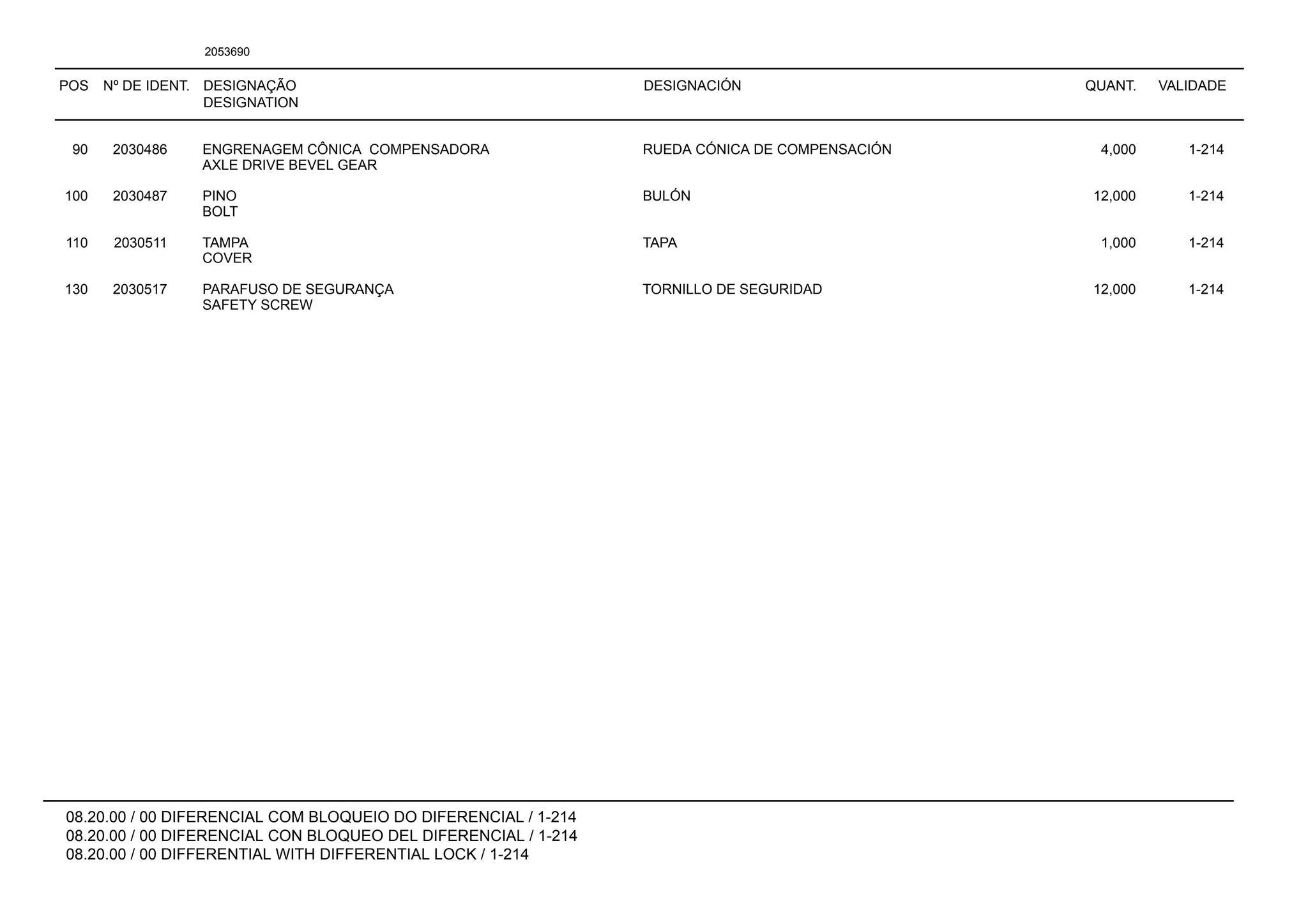 POS Nº DE IDENT. DESIGNAÇÃO
DESIGNATION
DESIGNACIÓN QUANT. VALIDADE
08.20.00 / 00 DIFERENCIAL COM BLOQUEIO DO DIFERENCIAL / 1-214
08.20.00 / 00 DIFERENCIAL CON BLOQUEO DEL DIFERENCIAL / 1-214
08.20.00 / 00 DIFFERENTIAL WITH DIFFERENTIAL LOCK / 1-214
2053690
90 2030486 ENGRENAGEM CÔNICA COMPENSADORA RUEDA CÓNICA DE COMPENSACIÓN 4,000 1-214
AXLE DRIVE BEVEL GEAR
100 2030487 PINO BULÓN 12,000 1-214
BOLT
110 2030511 TAMPA TAPA 1,000 1-214
COVER
130 2030517 PARAFUSO DE SEGURANÇA TORNILLO DE SEGURIDAD 12,000 1-214
SAFETY SCREW
 
