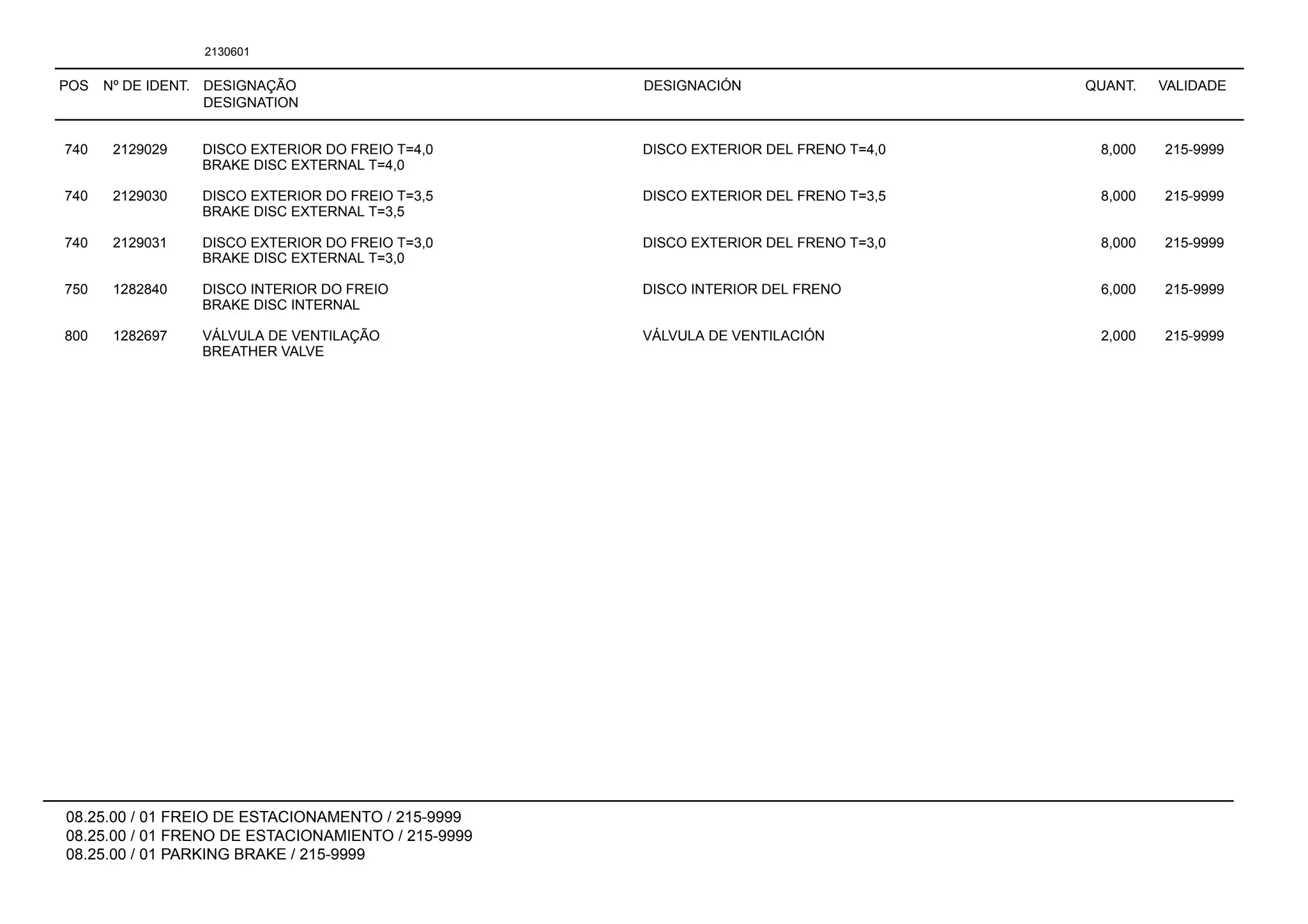 POS Nº DE IDENT. DESIGNAÇÃO
DESIGNATION
DESIGNACIÓN QUANT. VALIDADE
08.25.00 / 01 FREIO DE ESTACIONAMENTO / 215-9999
08.25.00 / 01 FRENO DE ESTACIONAMIENTO / 215-9999
08.25.00 / 01 PARKING BRAKE / 215-9999
2130601
740 2129029 DISCO EXTERIOR DO FREIO T=4,0 DISCO EXTERIOR DEL FRENO T=4,0 8,000 215-9999
BRAKE DISC EXTERNAL T=4,0
740 2129030 DISCO EXTERIOR DO FREIO T=3,5 DISCO EXTERIOR DEL FRENO T=3,5 8,000 215-9999
BRAKE DISC EXTERNAL T=3,5
740 2129031 DISCO EXTERIOR DO FREIO T=3,0 DISCO EXTERIOR DEL FRENO T=3,0 8,000 215-9999
BRAKE DISC EXTERNAL T=3,0
750 1282840 DISCO INTERIOR DO FREIO DISCO INTERIOR DEL FRENO 6,000 215-9999
BRAKE DISC INTERNAL
800 1282697 VÁLVULA DE VENTILAÇÃO VÁLVULA DE VENTILACIÓN 2,000 215-9999
BREATHER VALVE
 