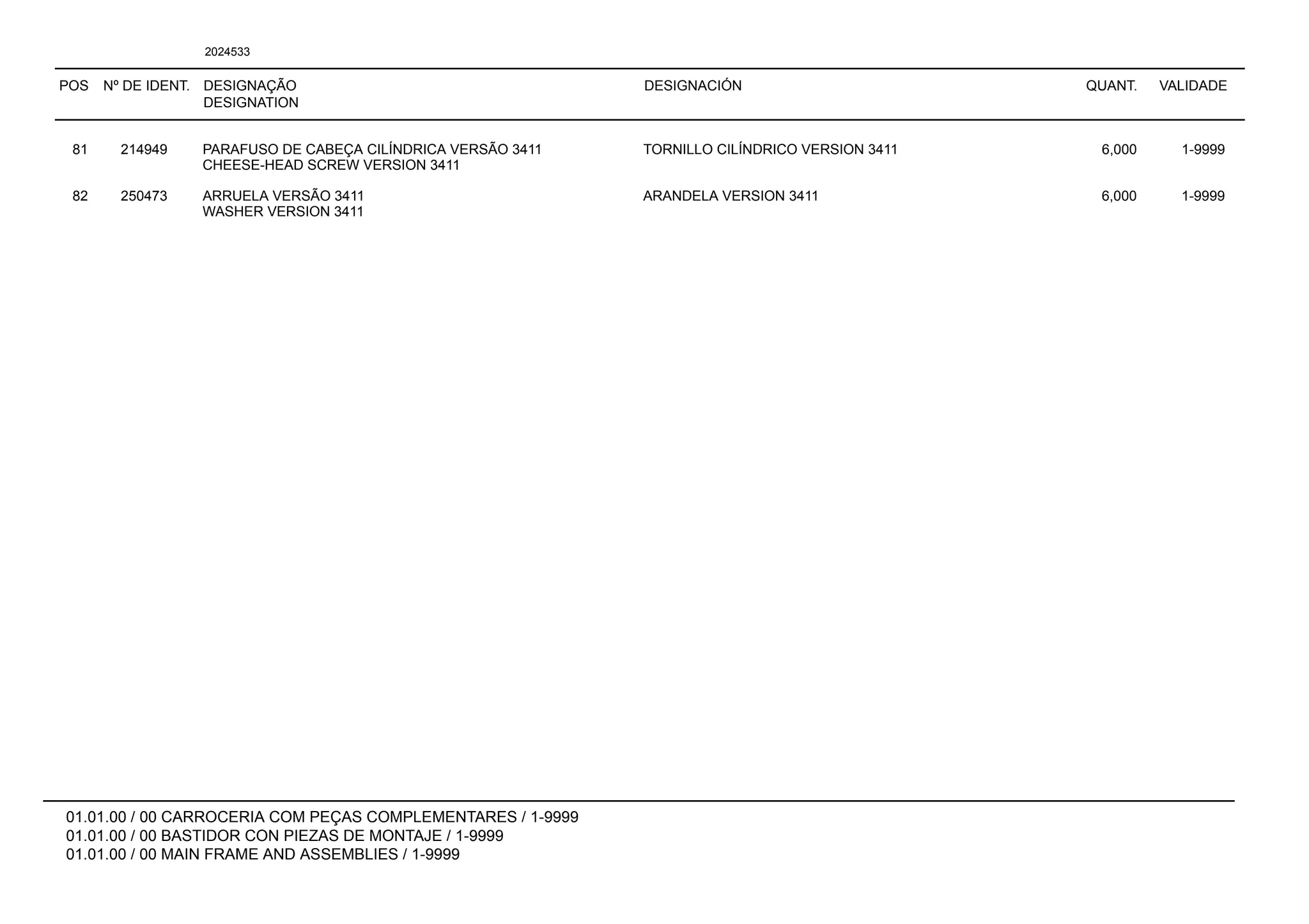 POS Nº DE IDENT. DESIGNAÇÃO
DESIGNATION
DESIGNACIÓN QUANT. VALIDADE
01.01.00 / 00 CARROCERIA COM PEÇAS COMPLEMENTARES / 1-9999
01.01.00 / 00 BASTIDOR CON PIEZAS DE MONTAJE / 1-9999
01.01.00 / 00 MAIN FRAME AND ASSEMBLIES / 1-9999
2024533
81 214949 PARAFUSO DE CABEÇA CILÍNDRICA VERSÃO 3411 TORNILLO CILÍNDRICO VERSION 3411 6,000 1-9999
CHEESE-HEAD SCREW VERSION 3411
82 250473 ARRUELA VERSÃO 3411 ARANDELA VERSION 3411 6,000 1-9999
WASHER VERSION 3411
 